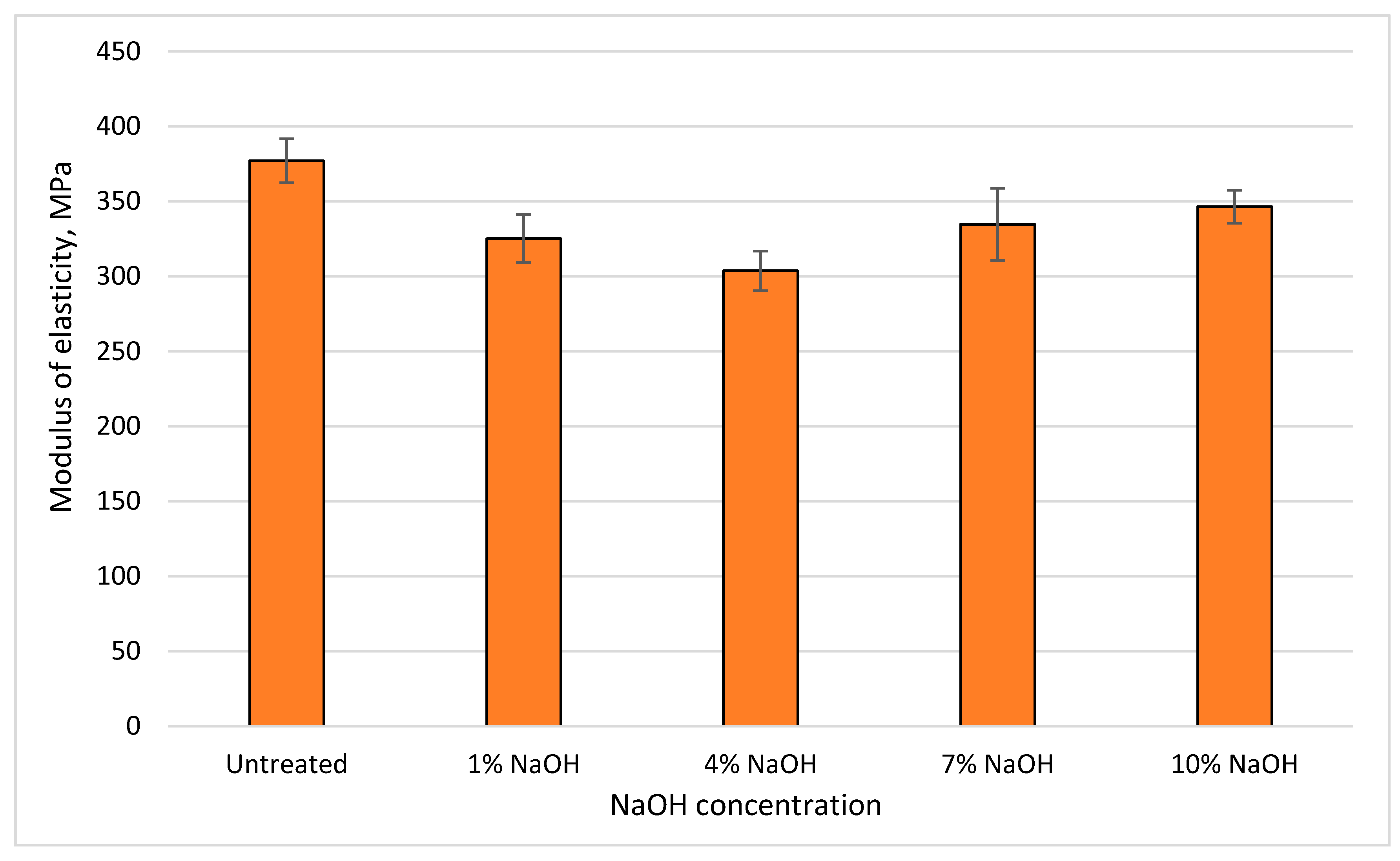 Applsci 10 03913 g013