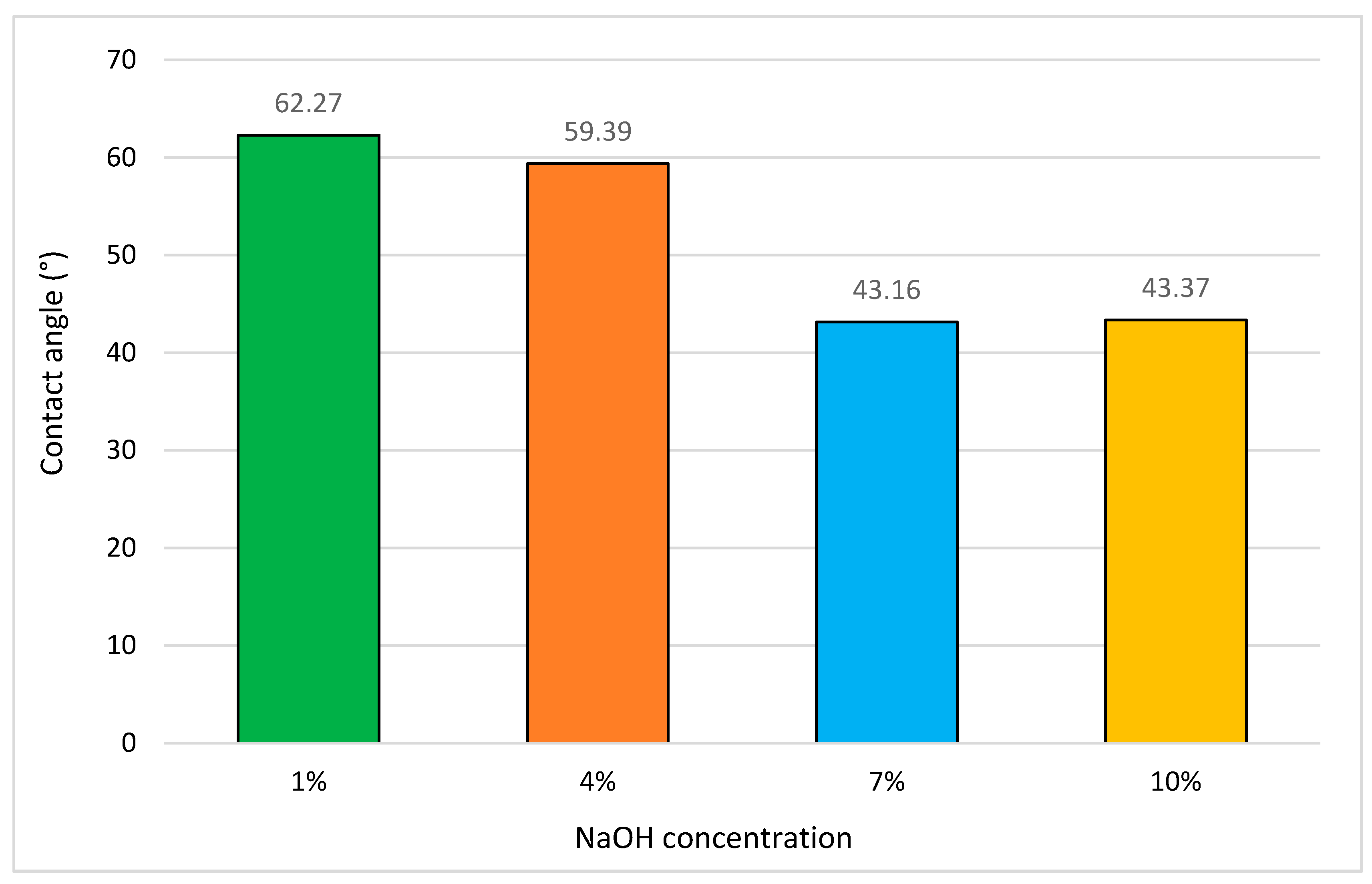 Applsci 10 03913 g014