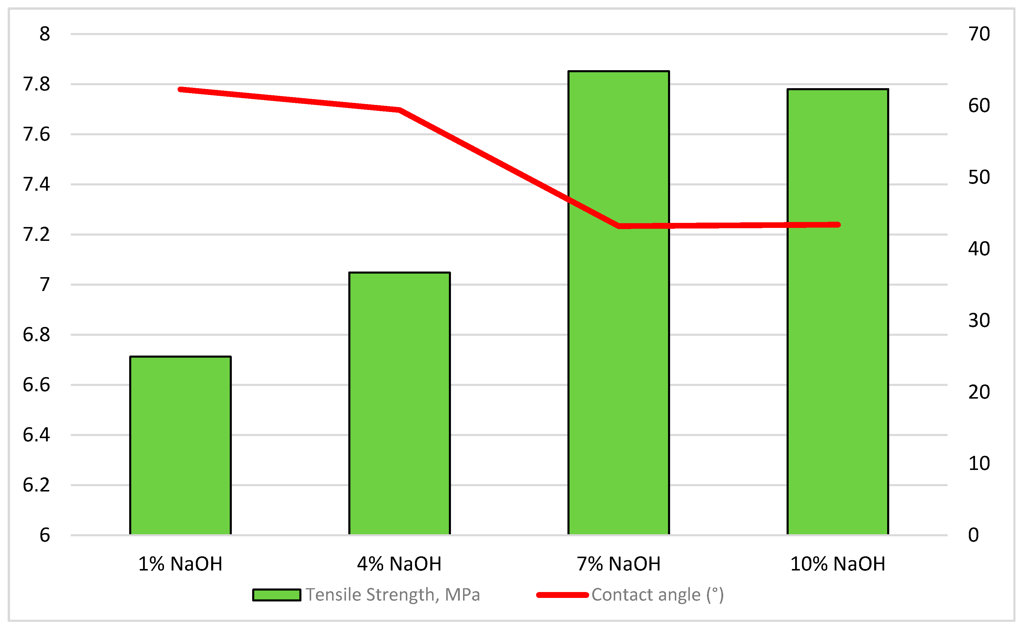 Applsci 10 03913 g016