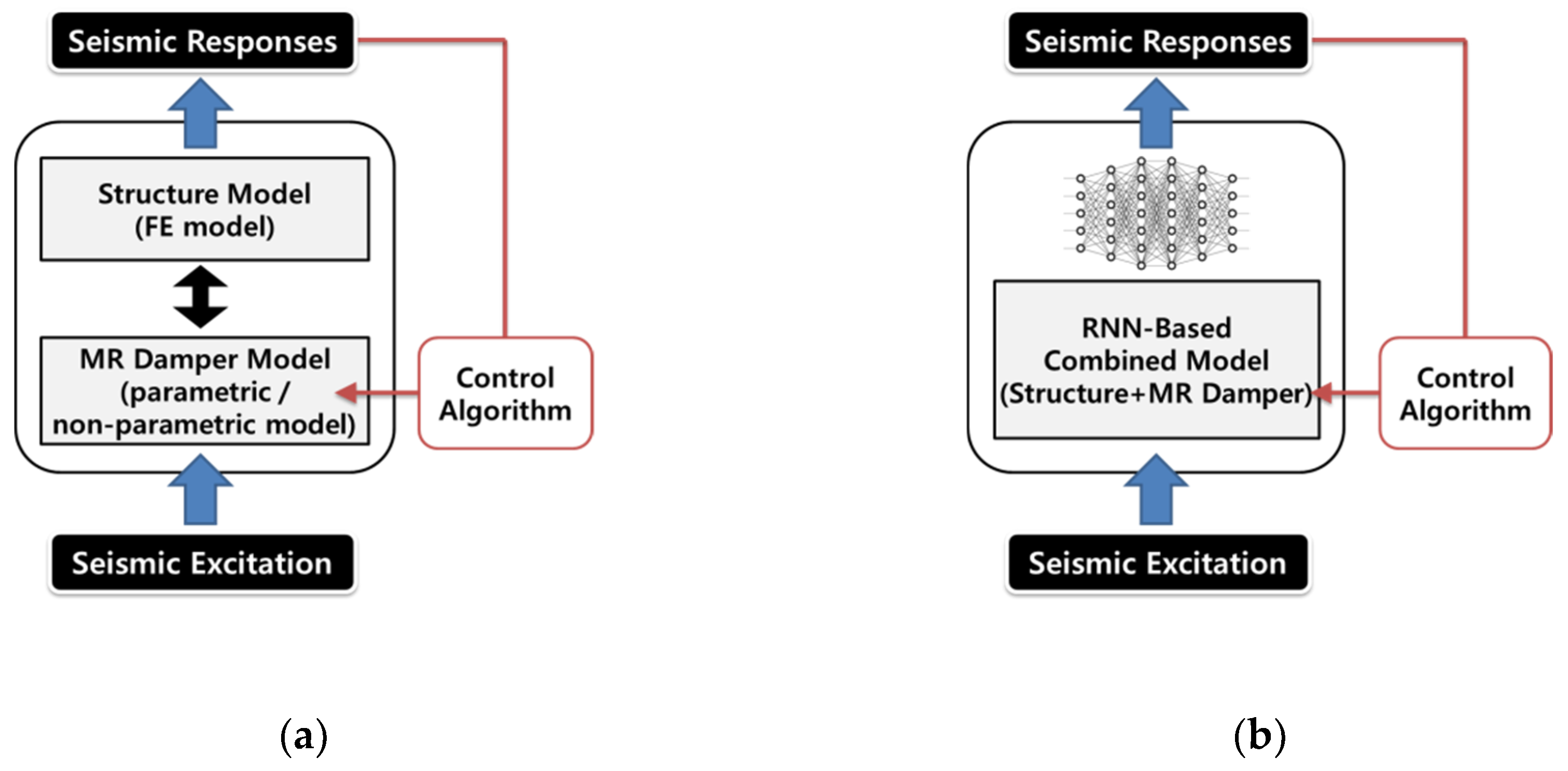 Applsci 10 03915 g003