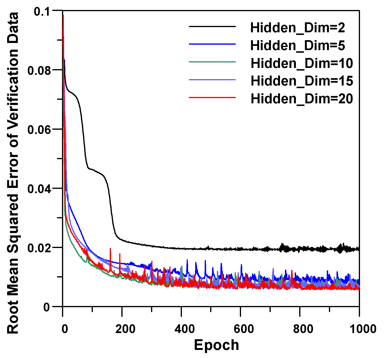 Applsci 10 03915 g007
