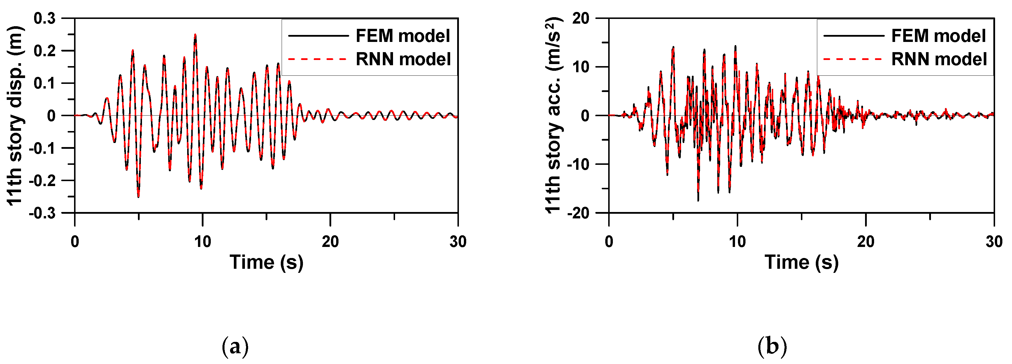 Applsci 10 03915 g008