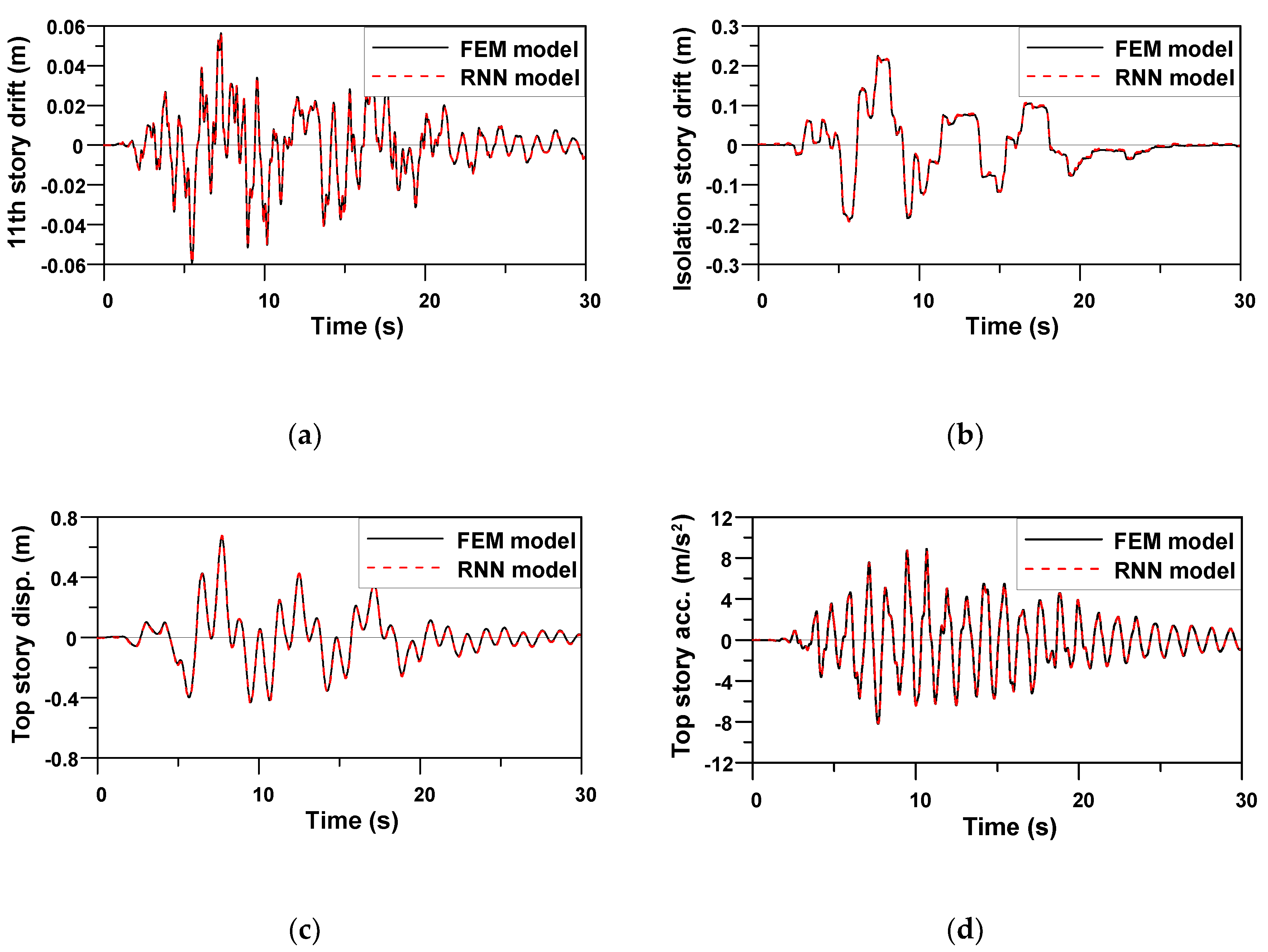 Applsci 10 03915 g011