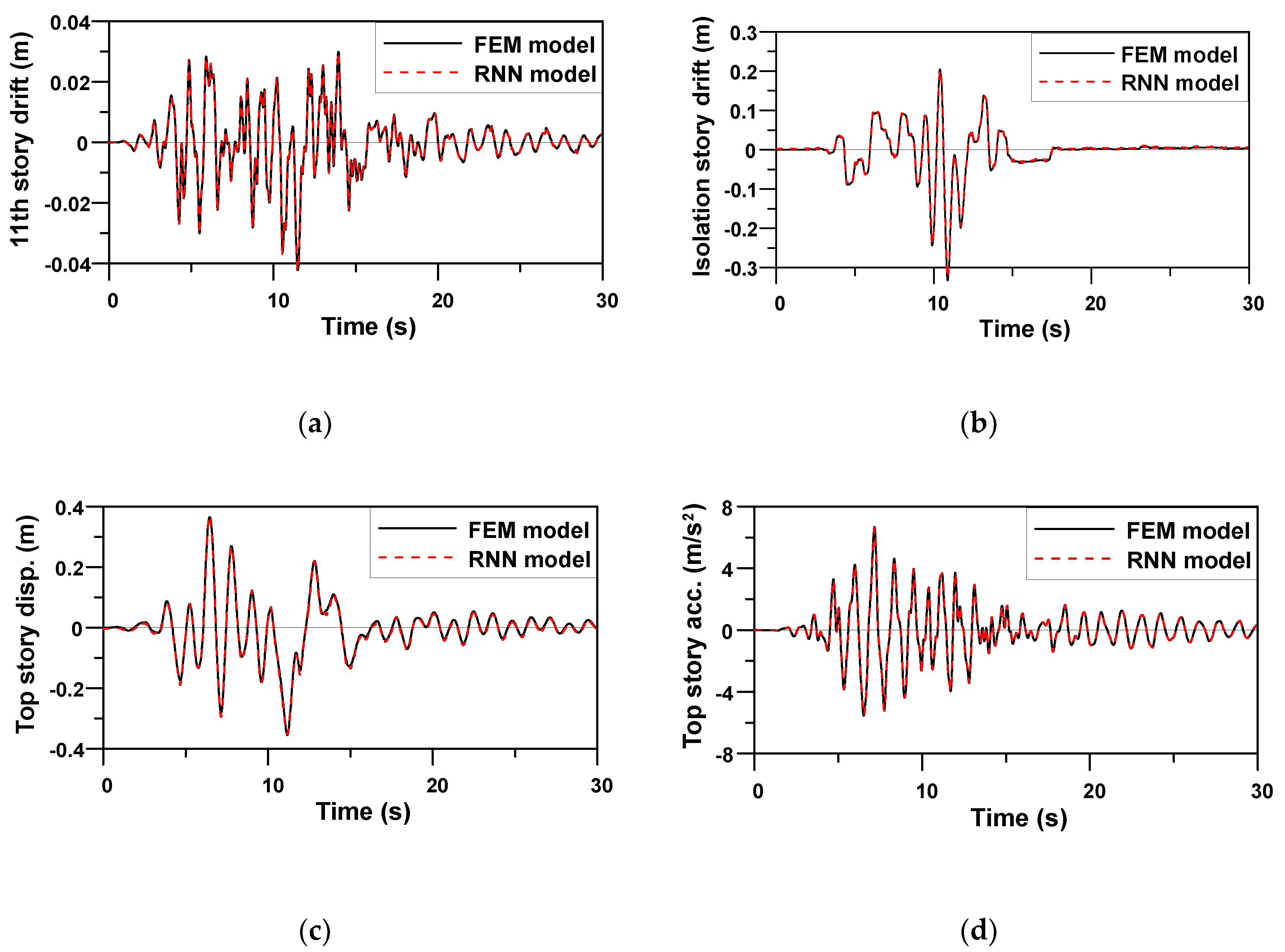 Applsci 10 03915 g012