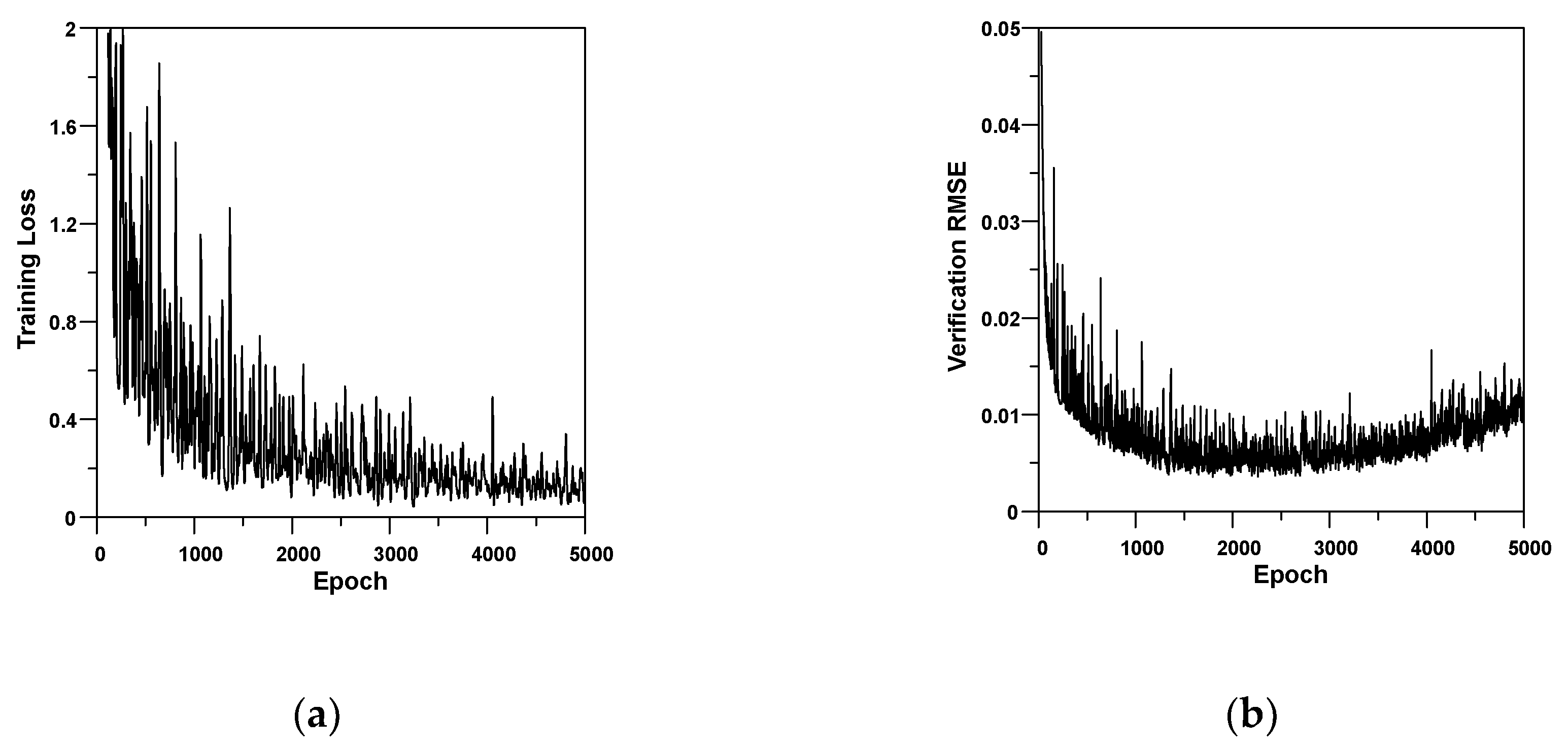 Applsci 10 03915 g016