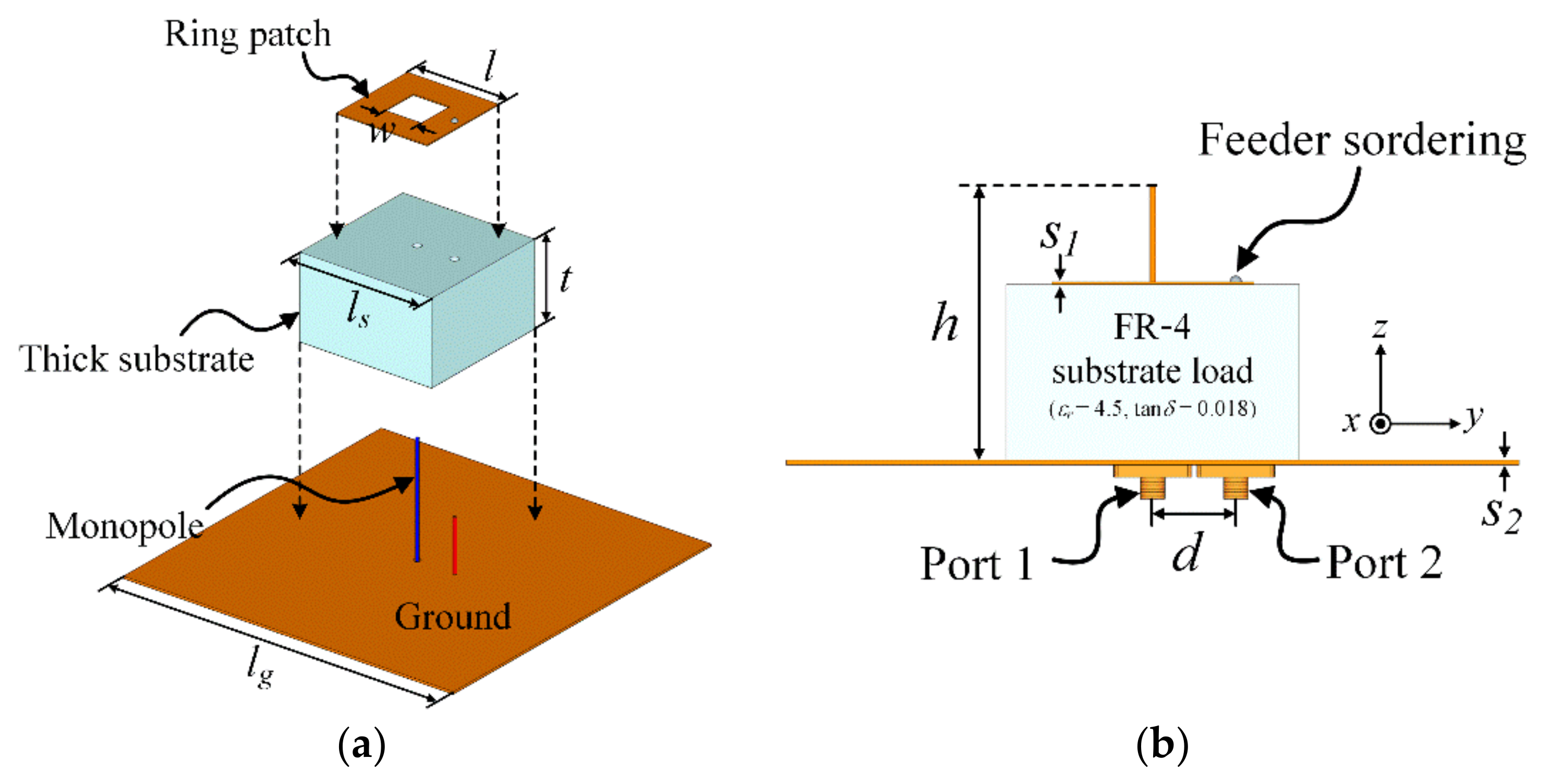 Applsci 10 03916 g001