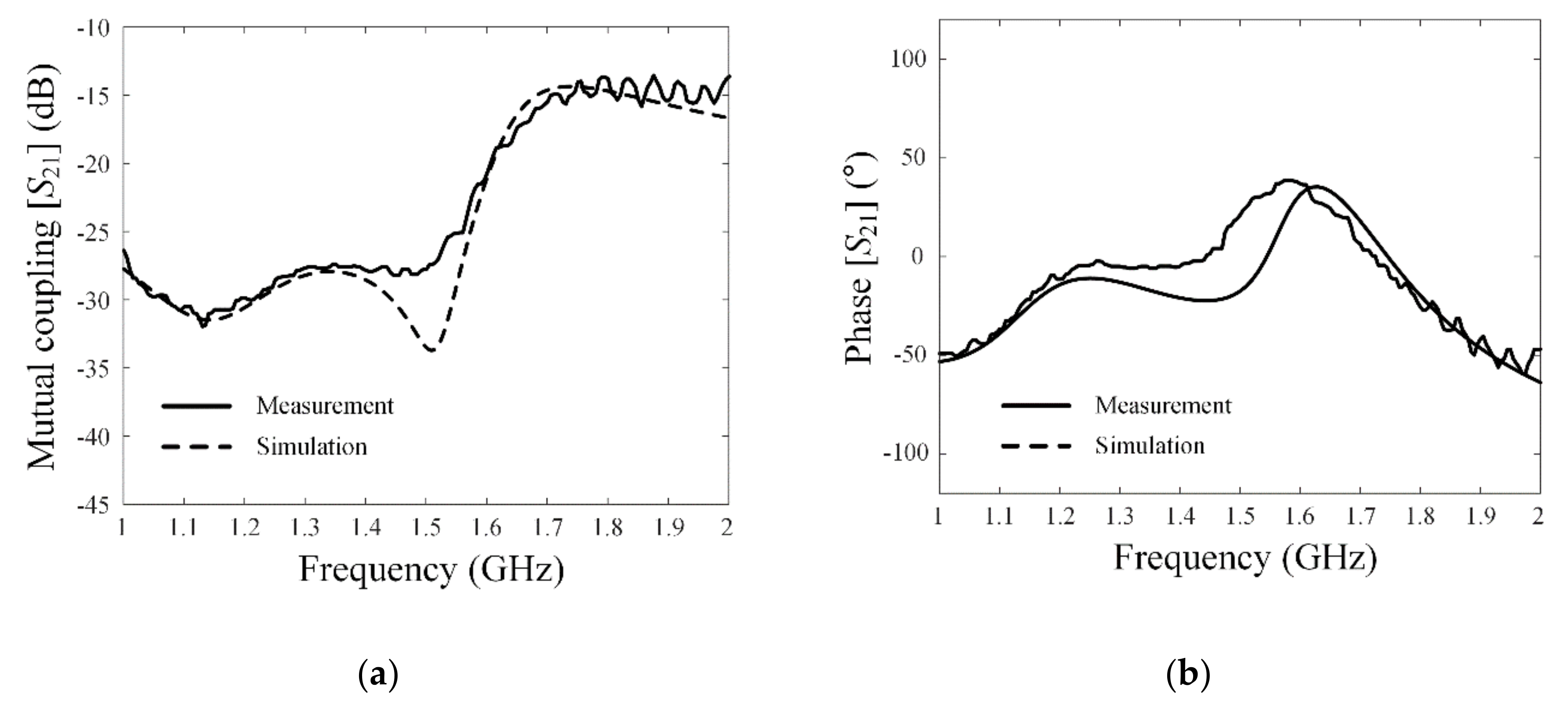 Applsci 10 03916 g008