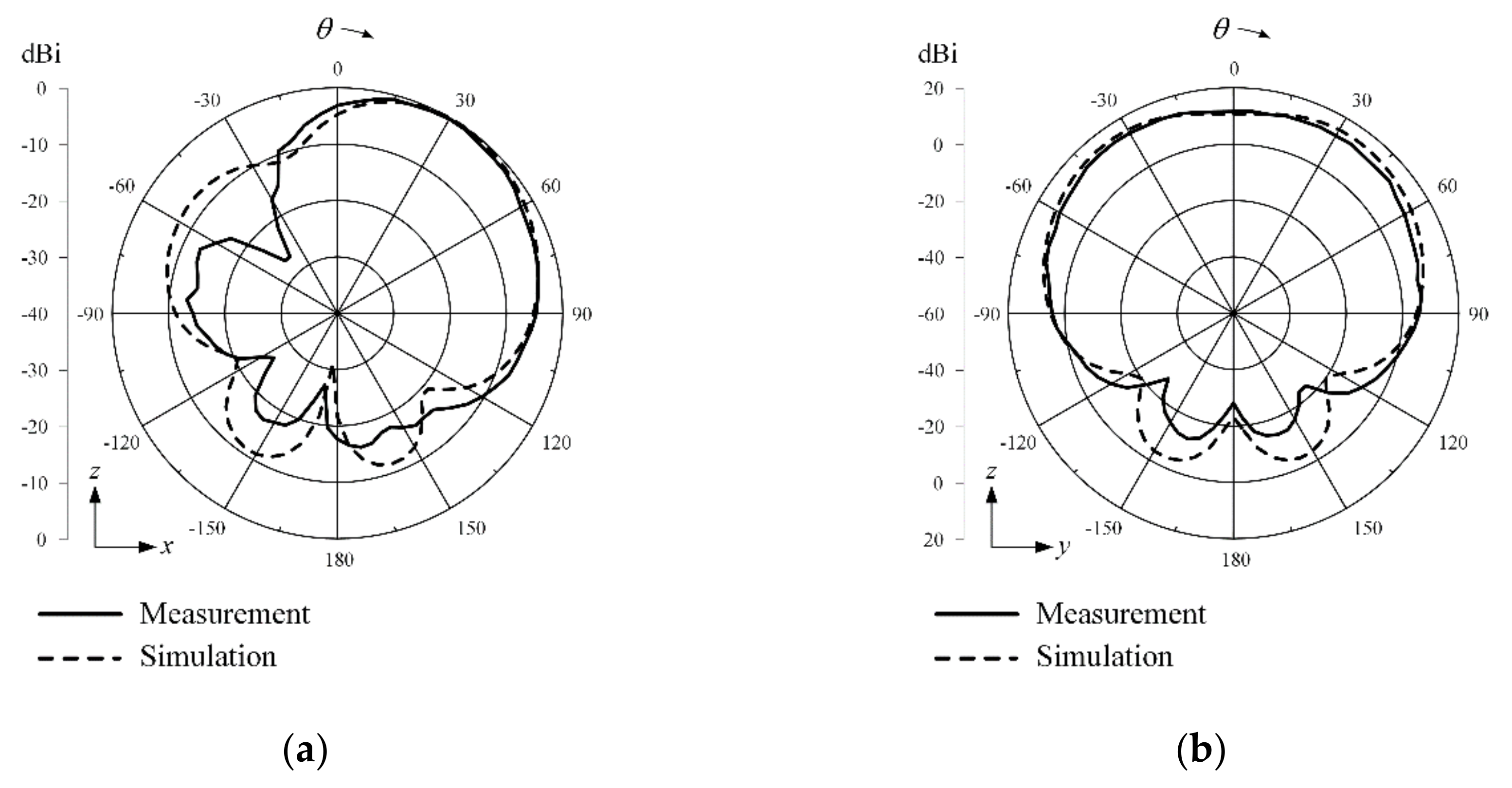 Applsci 10 03916 g011