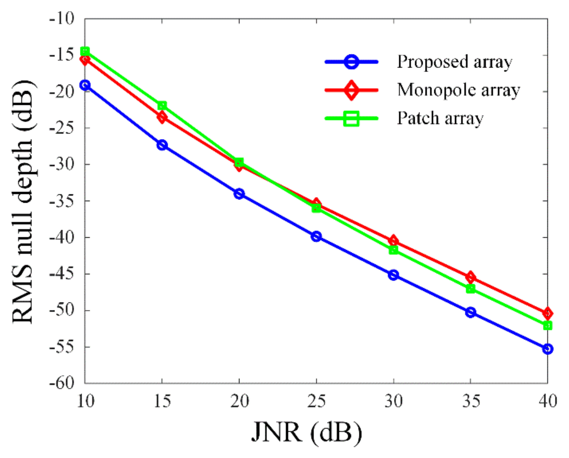 Applsci 10 03916 g016