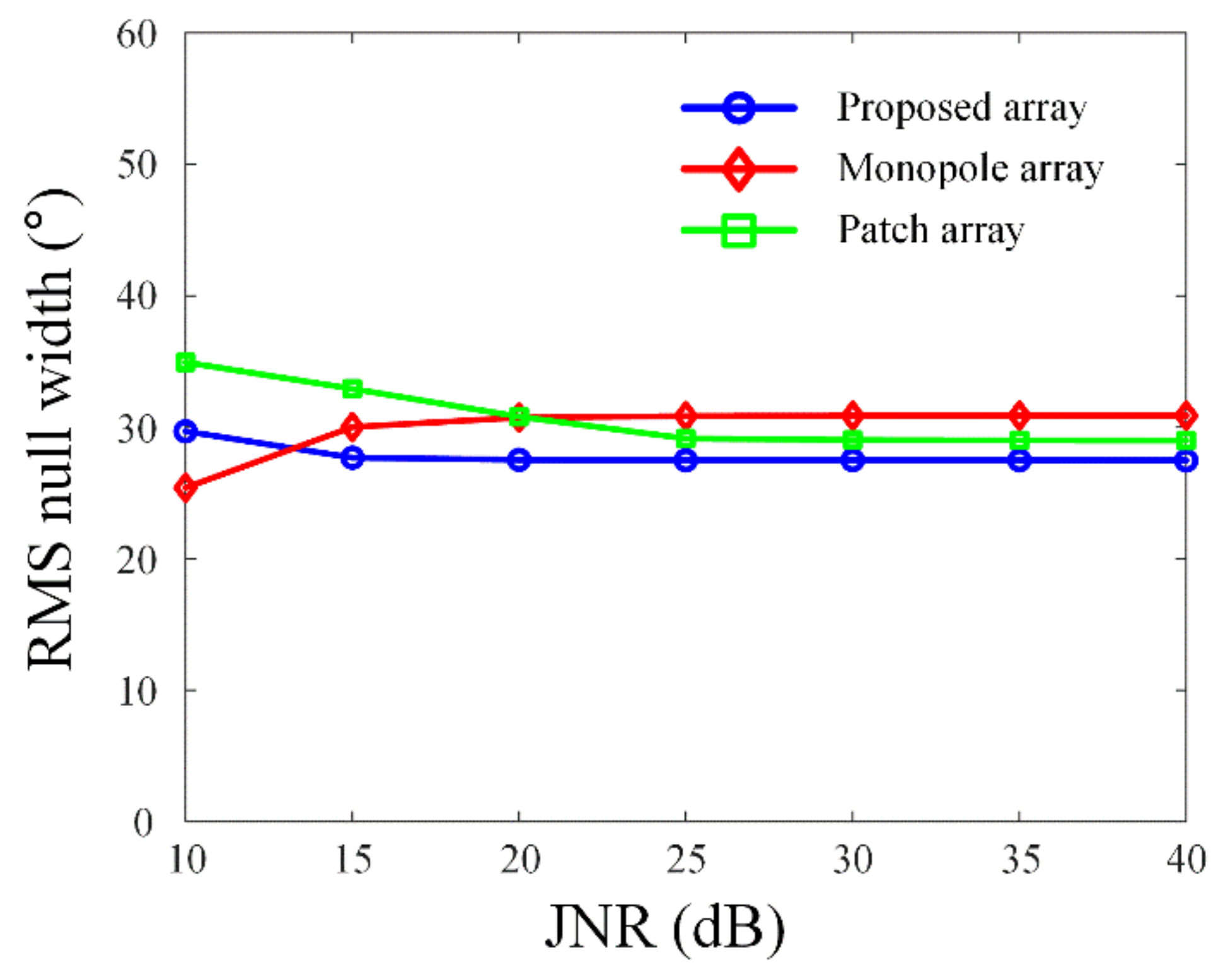 Applsci 10 03916 g017