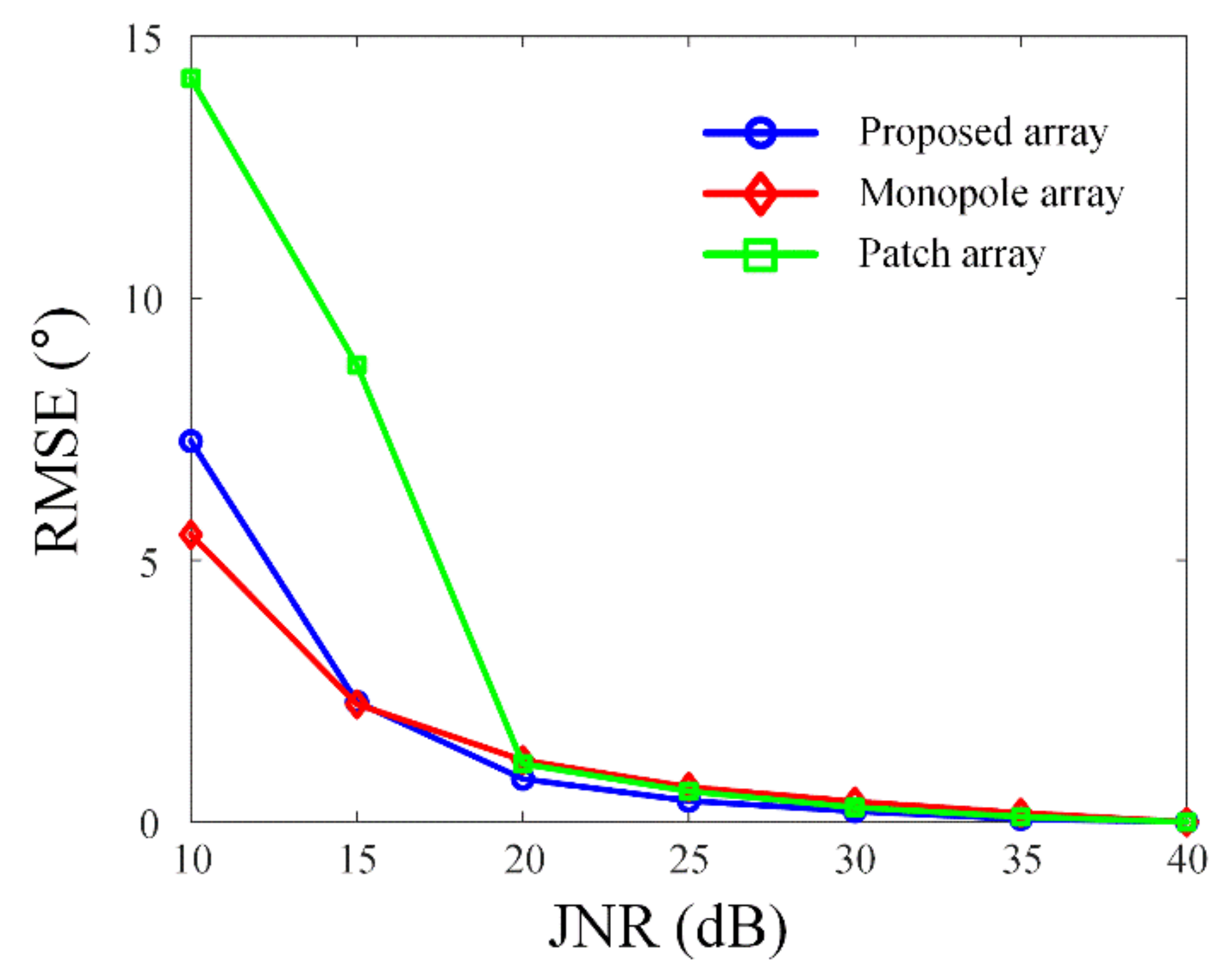 Applsci 10 03916 g018
