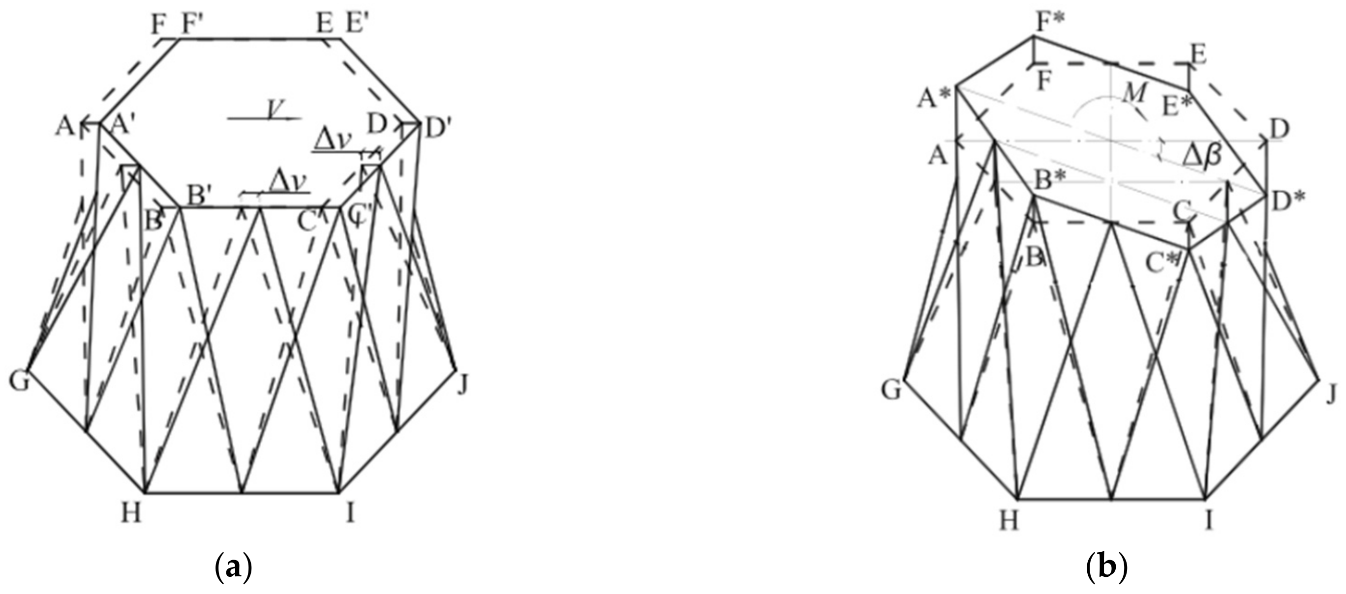 Applsci 10 03917 g006