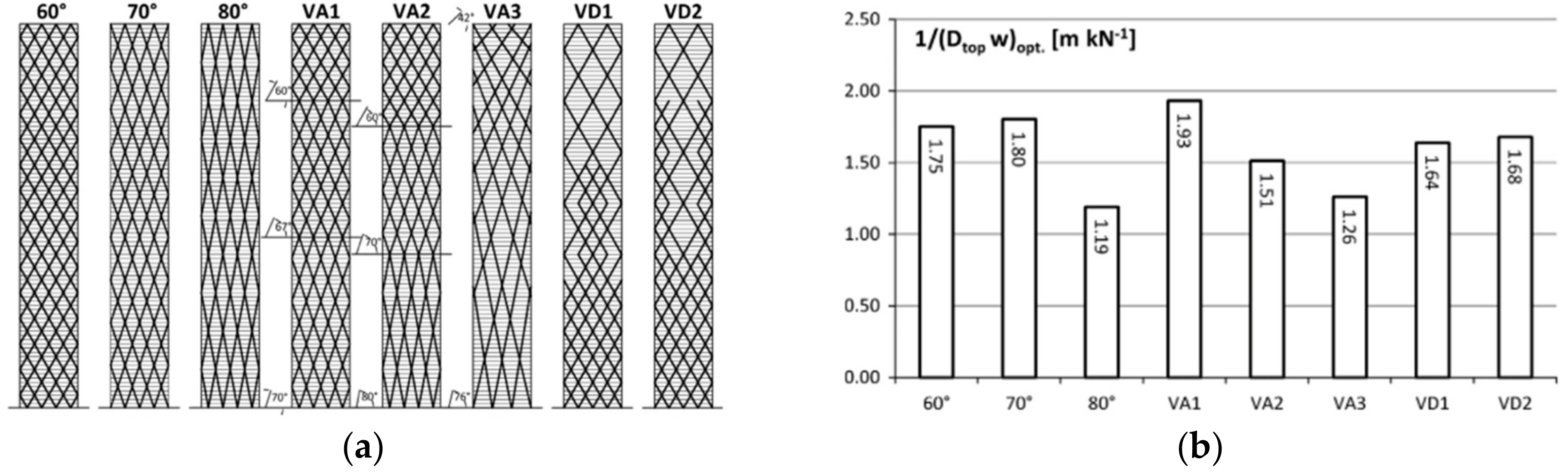 Applsci 10 03917 g009