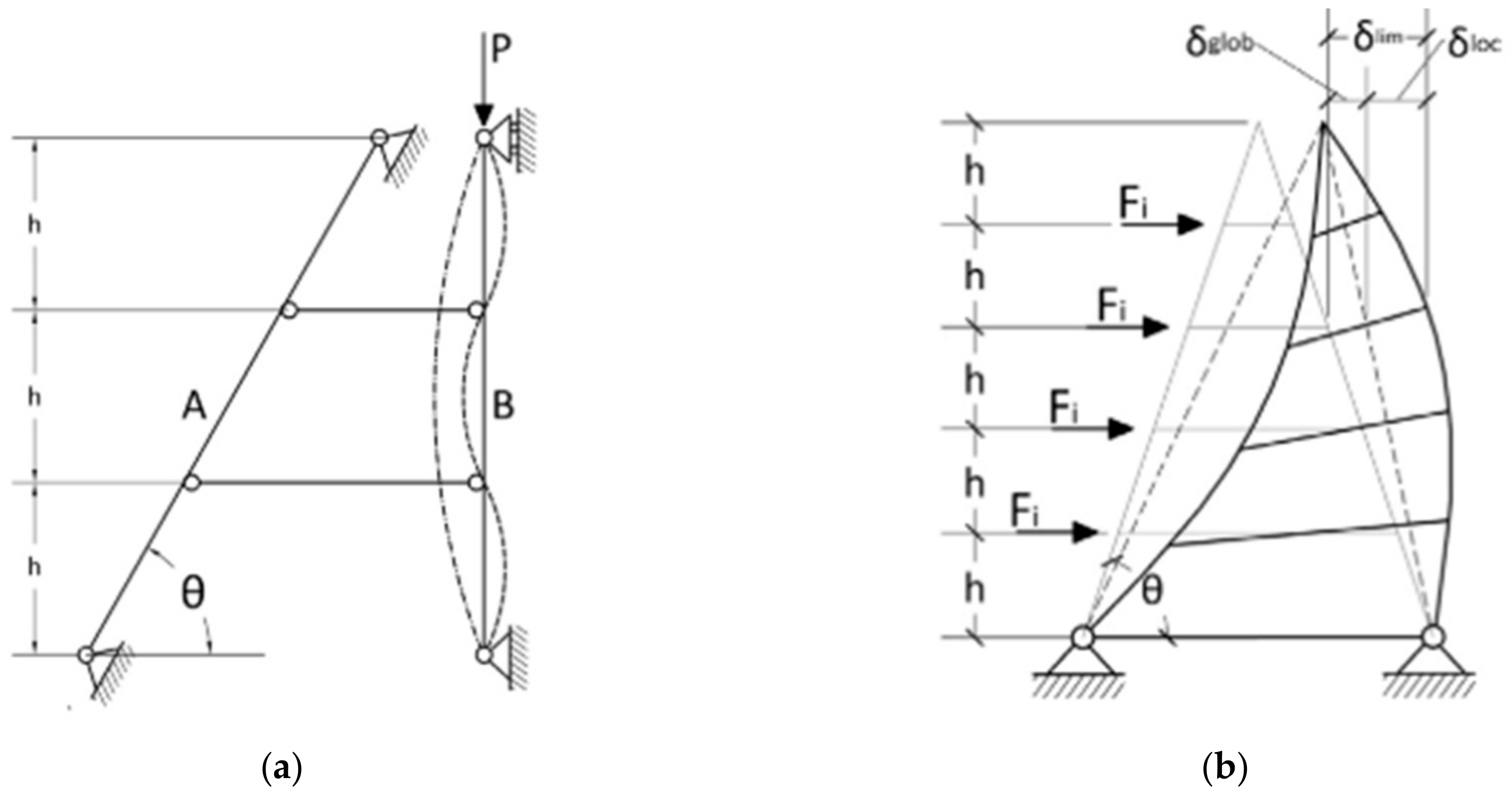Applsci 10 03917 g013