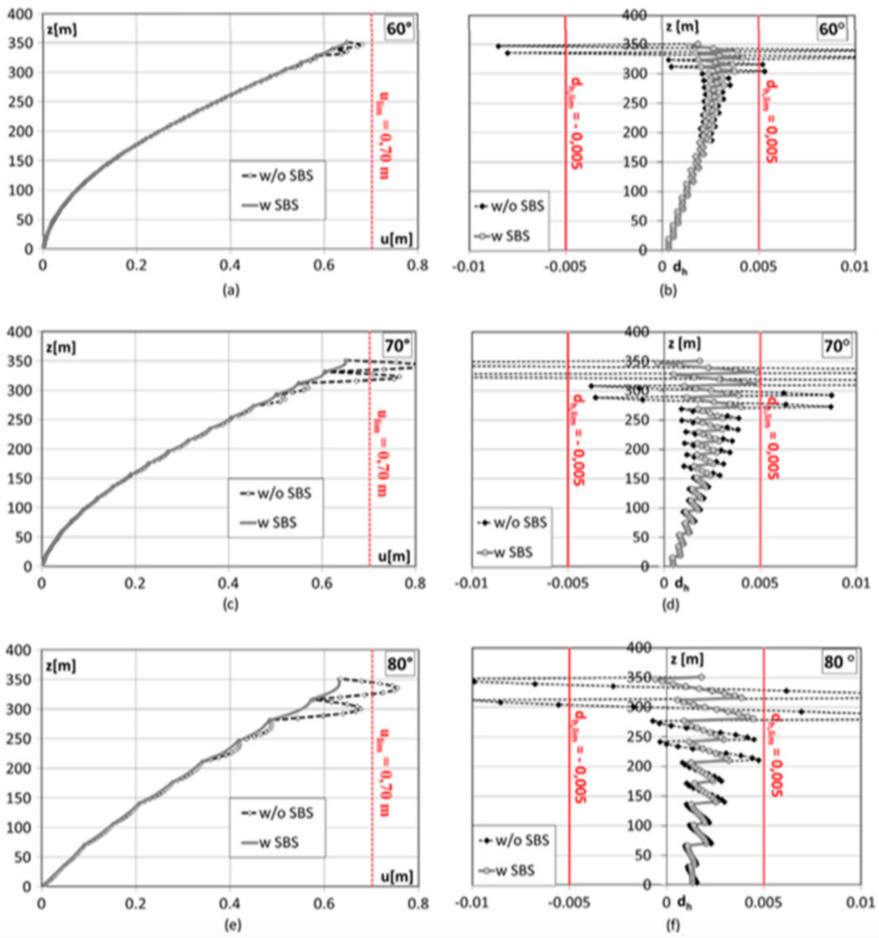 Applsci 10 03917 g014