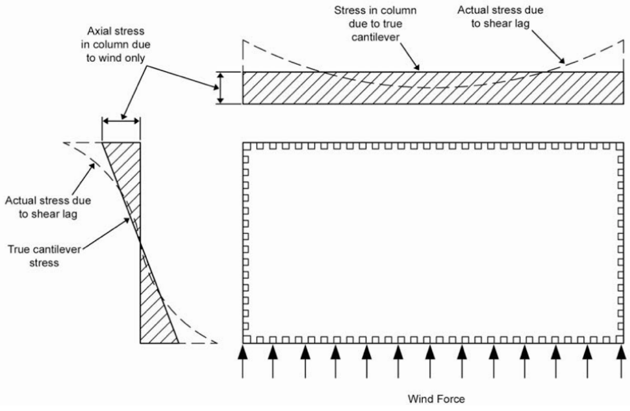 Applsci 10 03917 g015