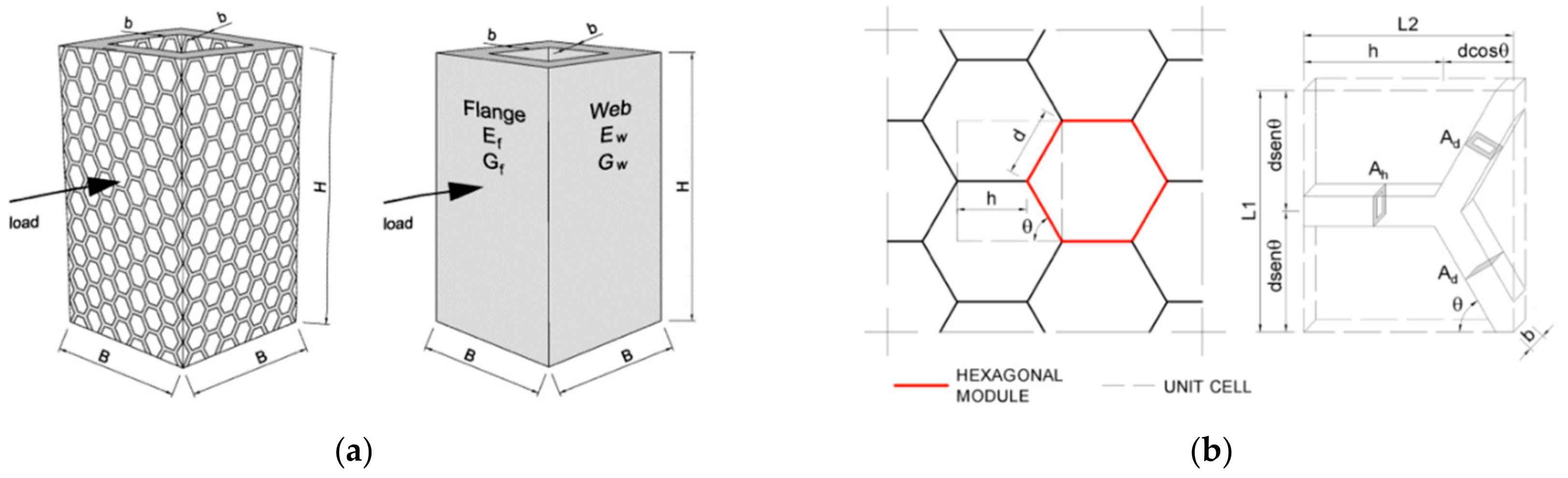 Applsci 10 03917 g018