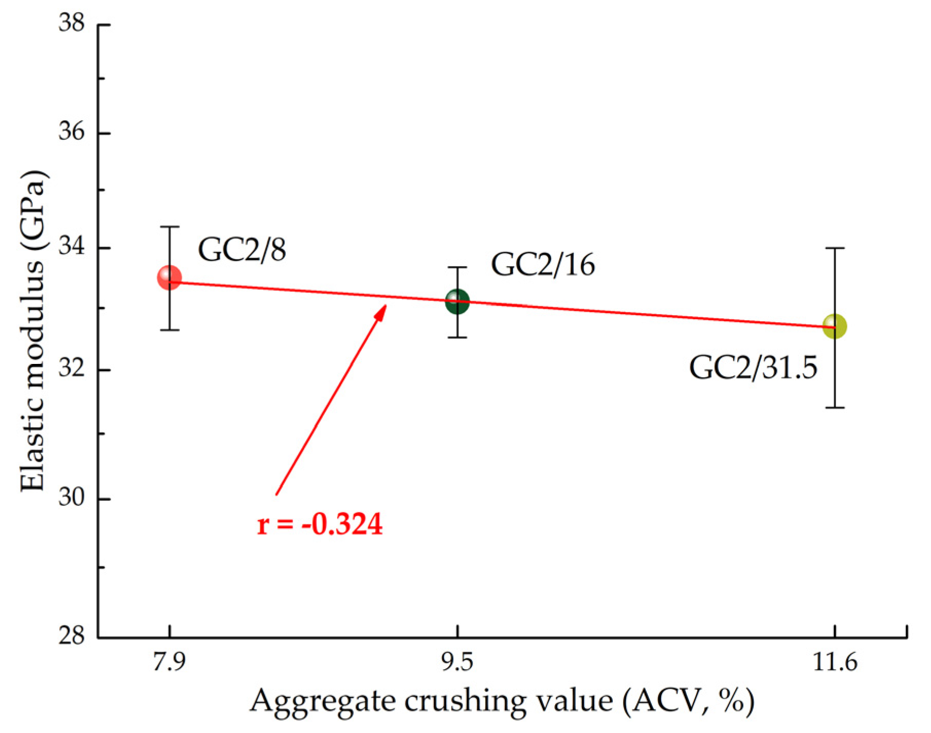 Applsci 10 03918 g005 Applsci 10 03918 g005