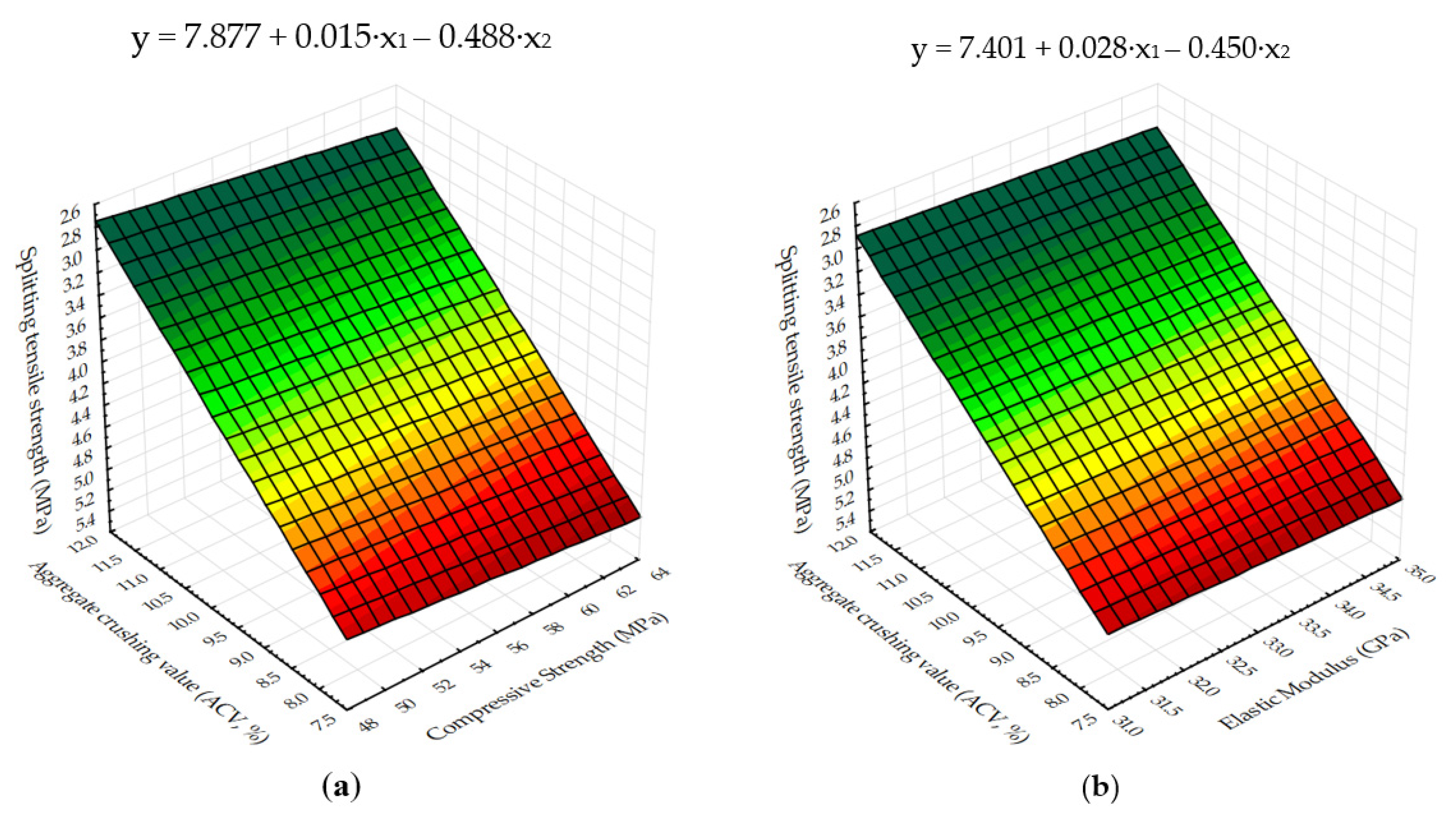 Applsci 10 03918 g006 Applsci 10 03918 g006
