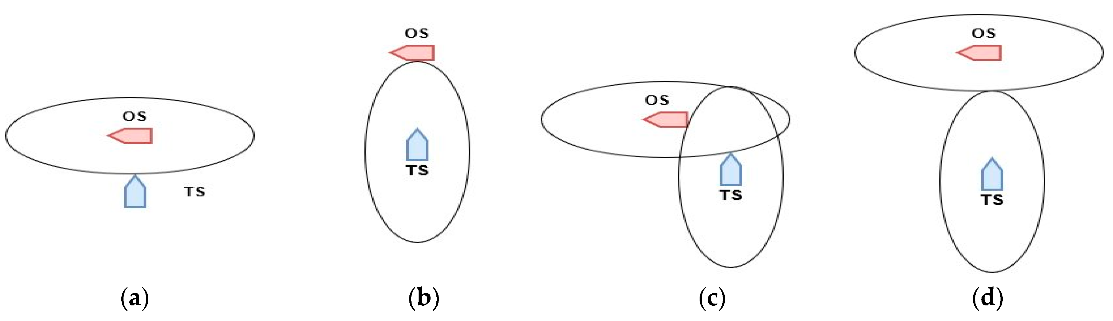 Applsci 10 03919 g002
