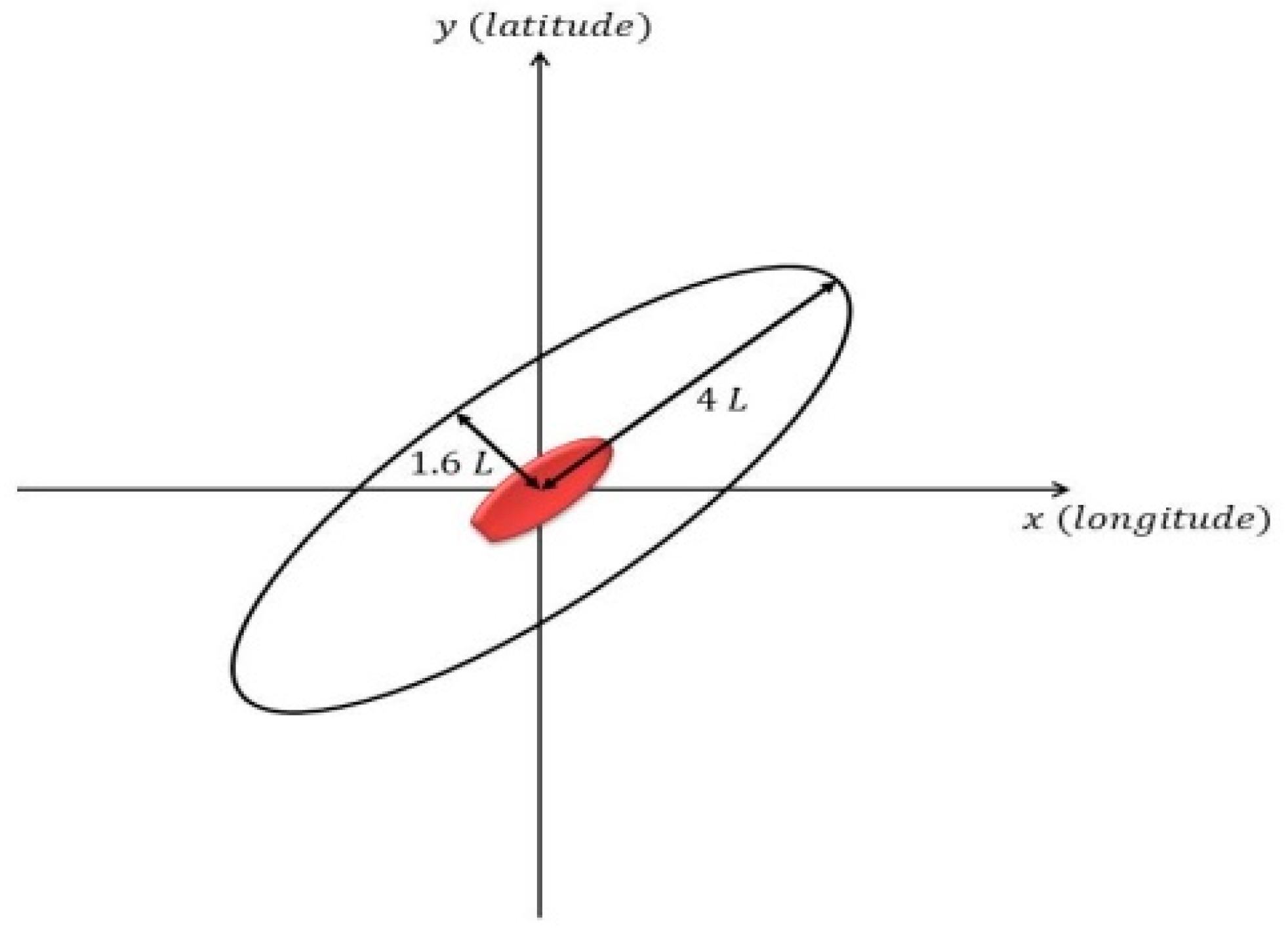 Applsci 10 03919 g003