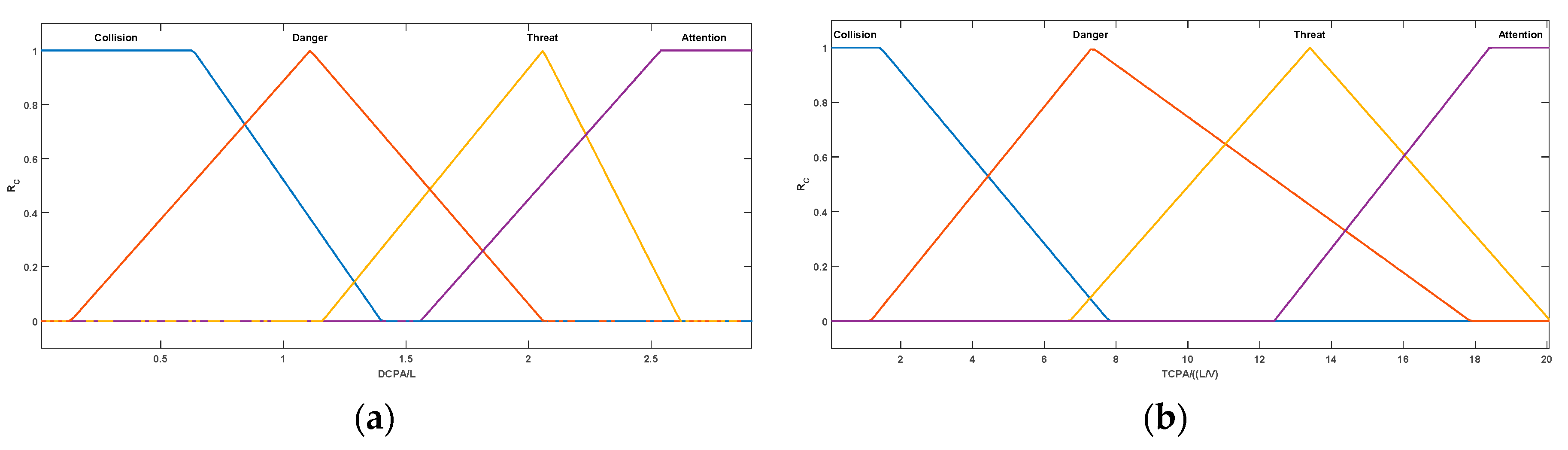 Applsci 10 03919 g005