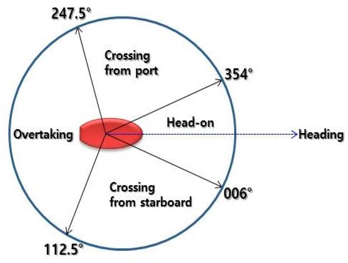 Applsci 10 03919 g007