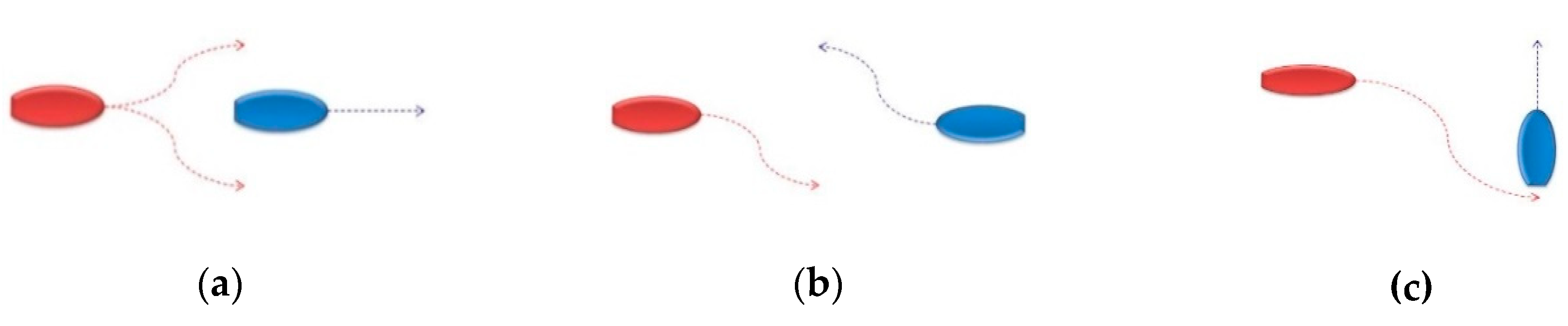 Applsci 10 03919 g008