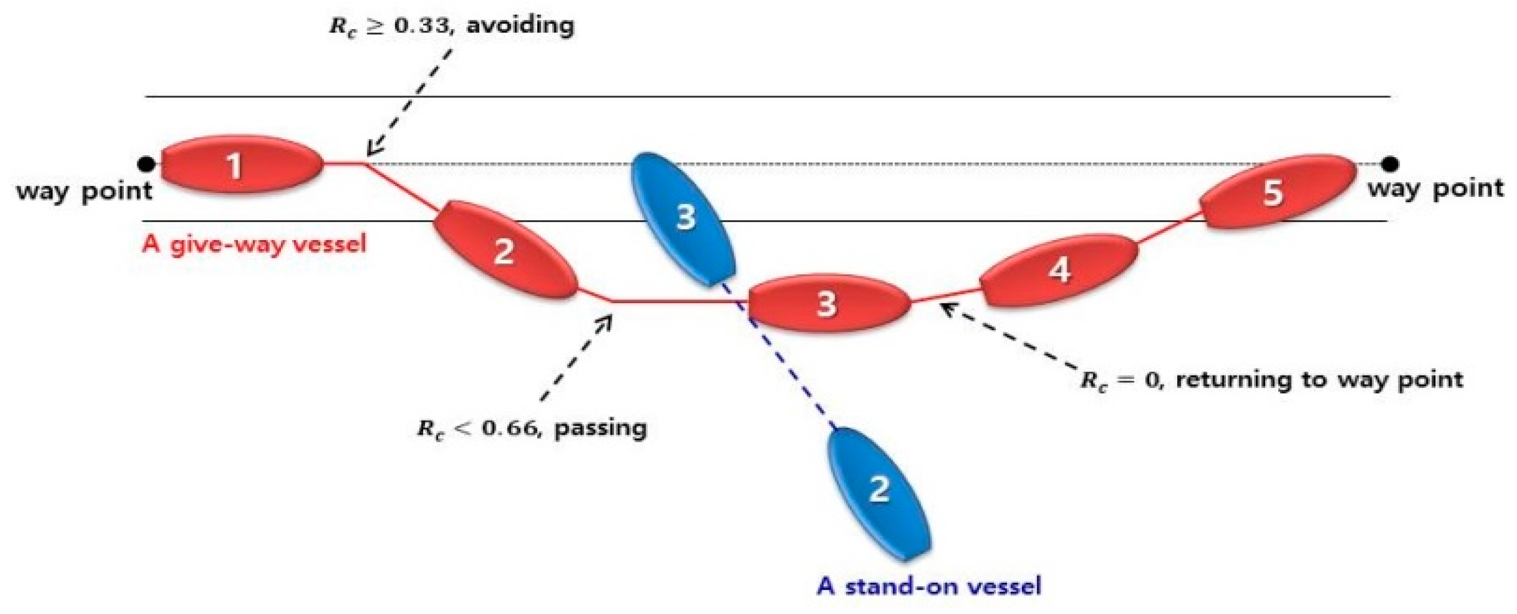 Applsci 10 03919 g009