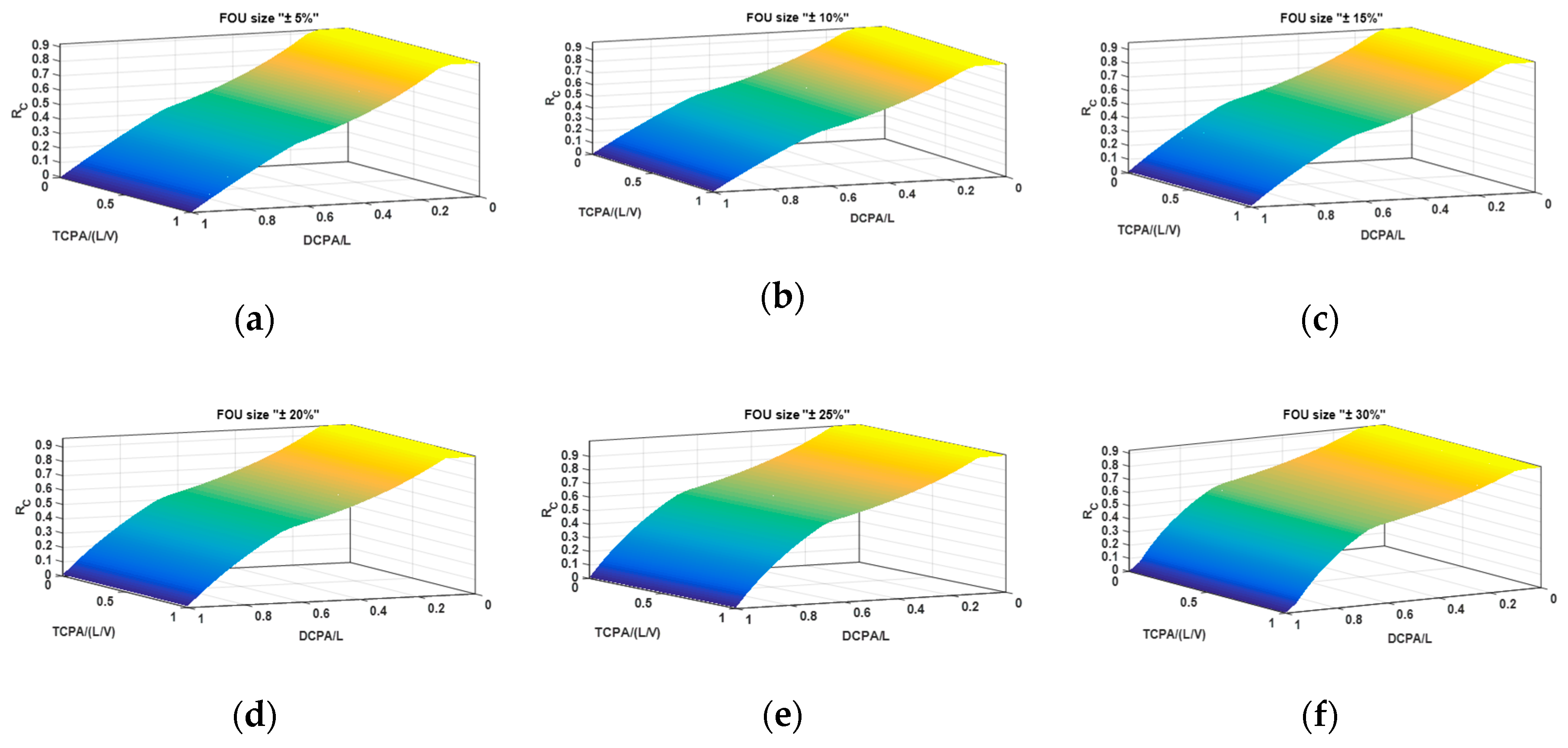Applsci 10 03919 g011a