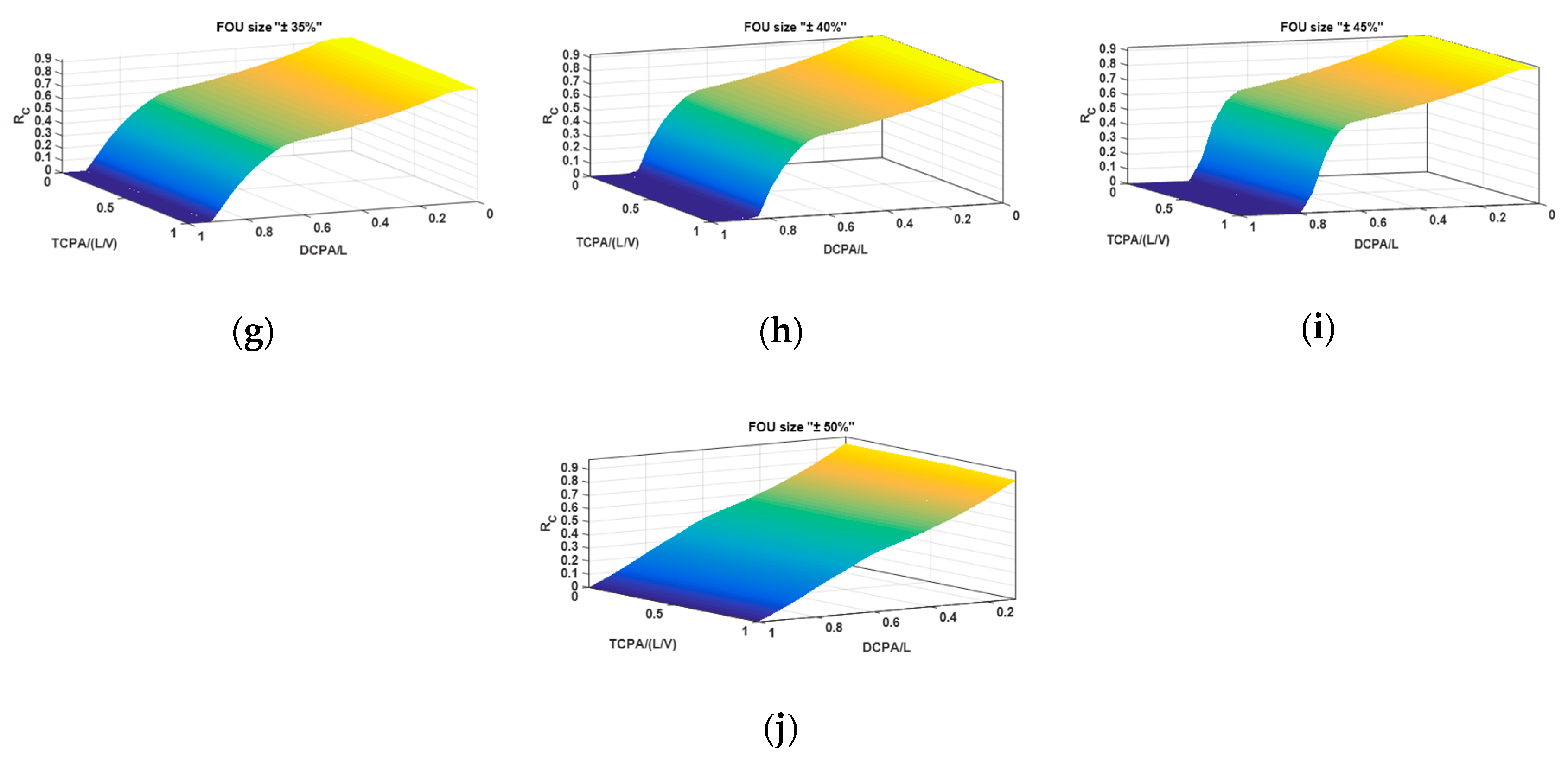Applsci 10 03919 g011b