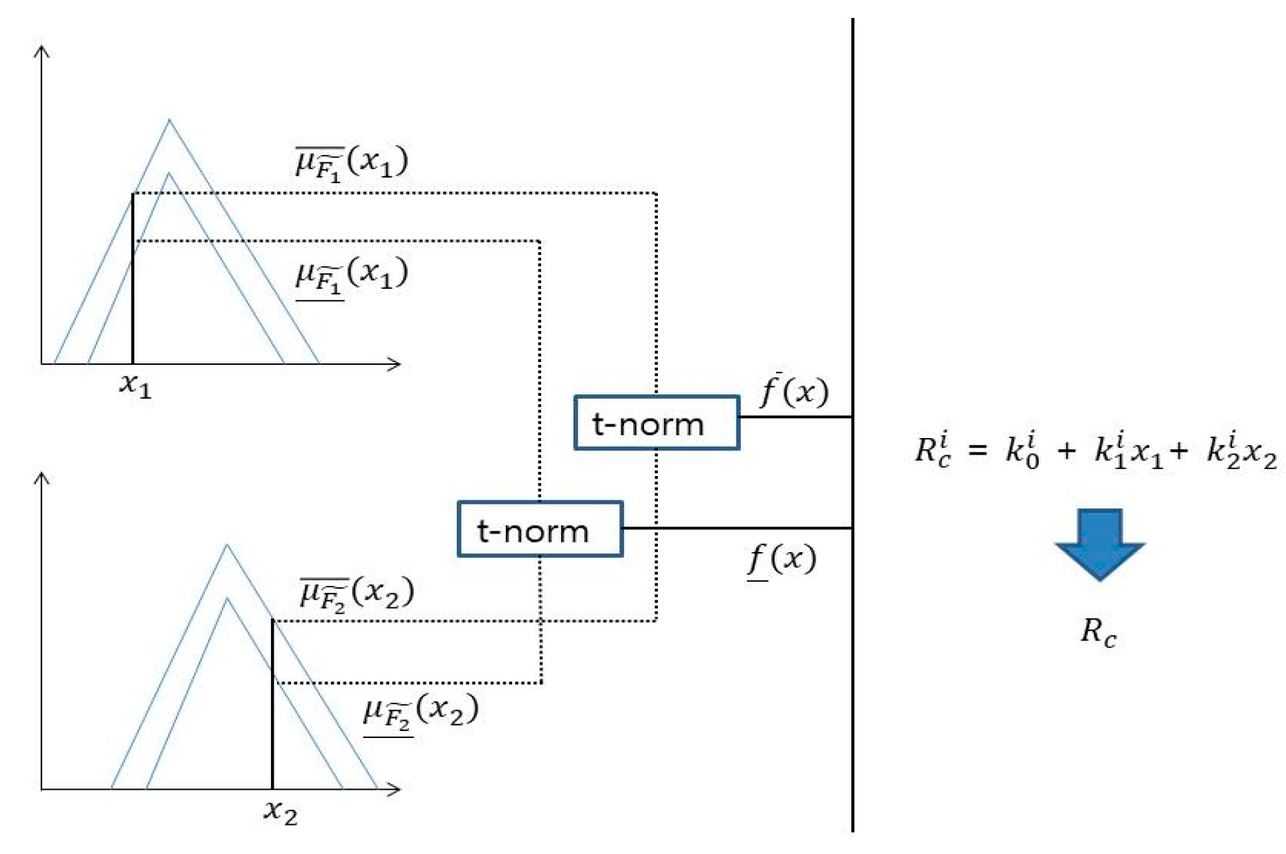 Applsci 10 03919 g012