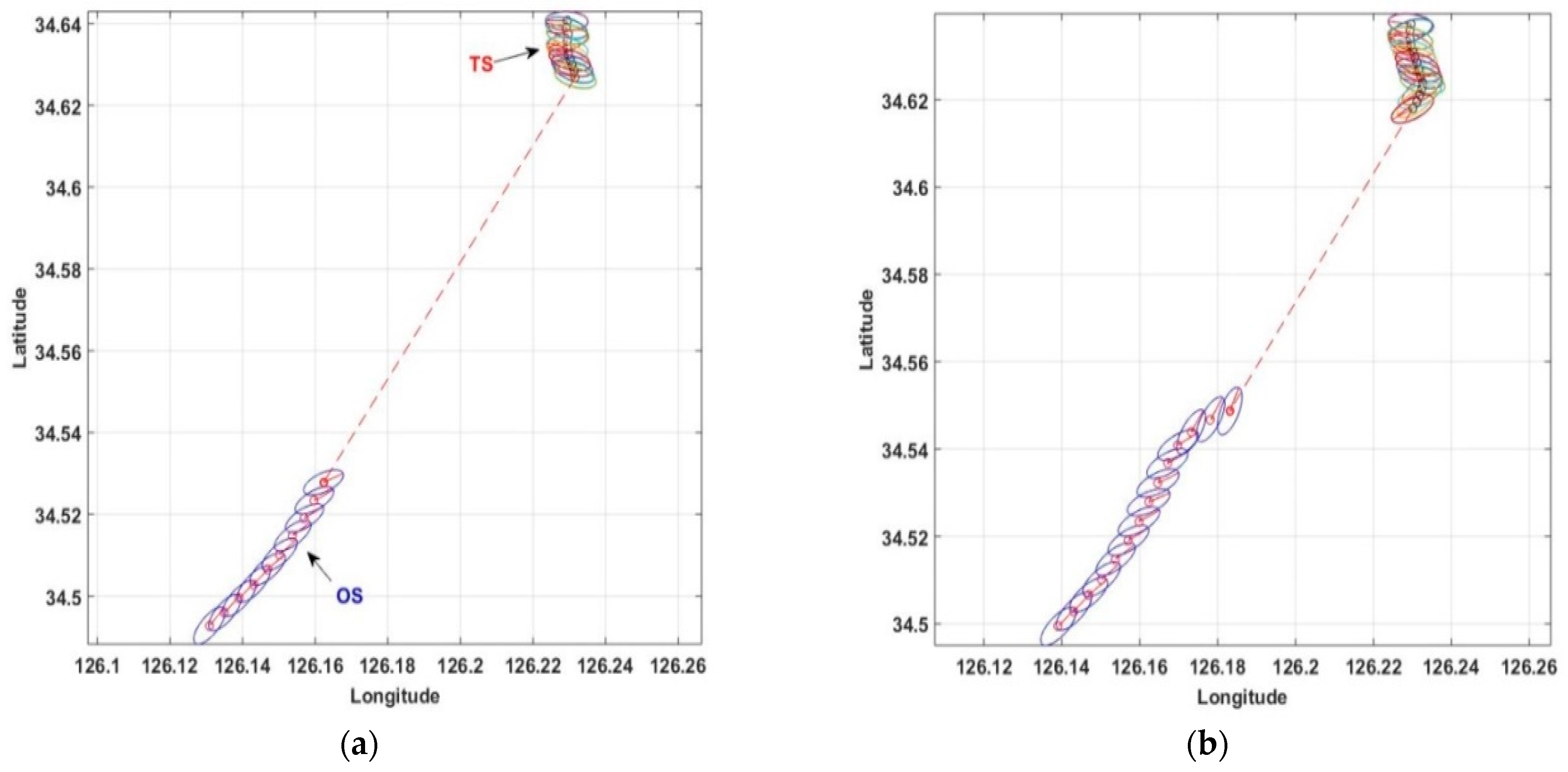 Applsci 10 03919 g014a
