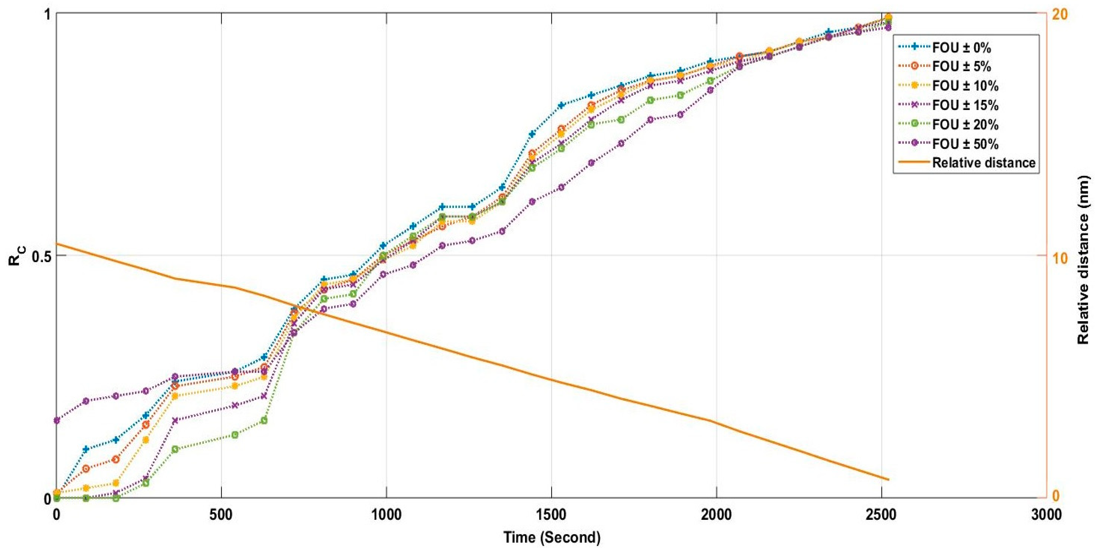 Applsci 10 03919 g015