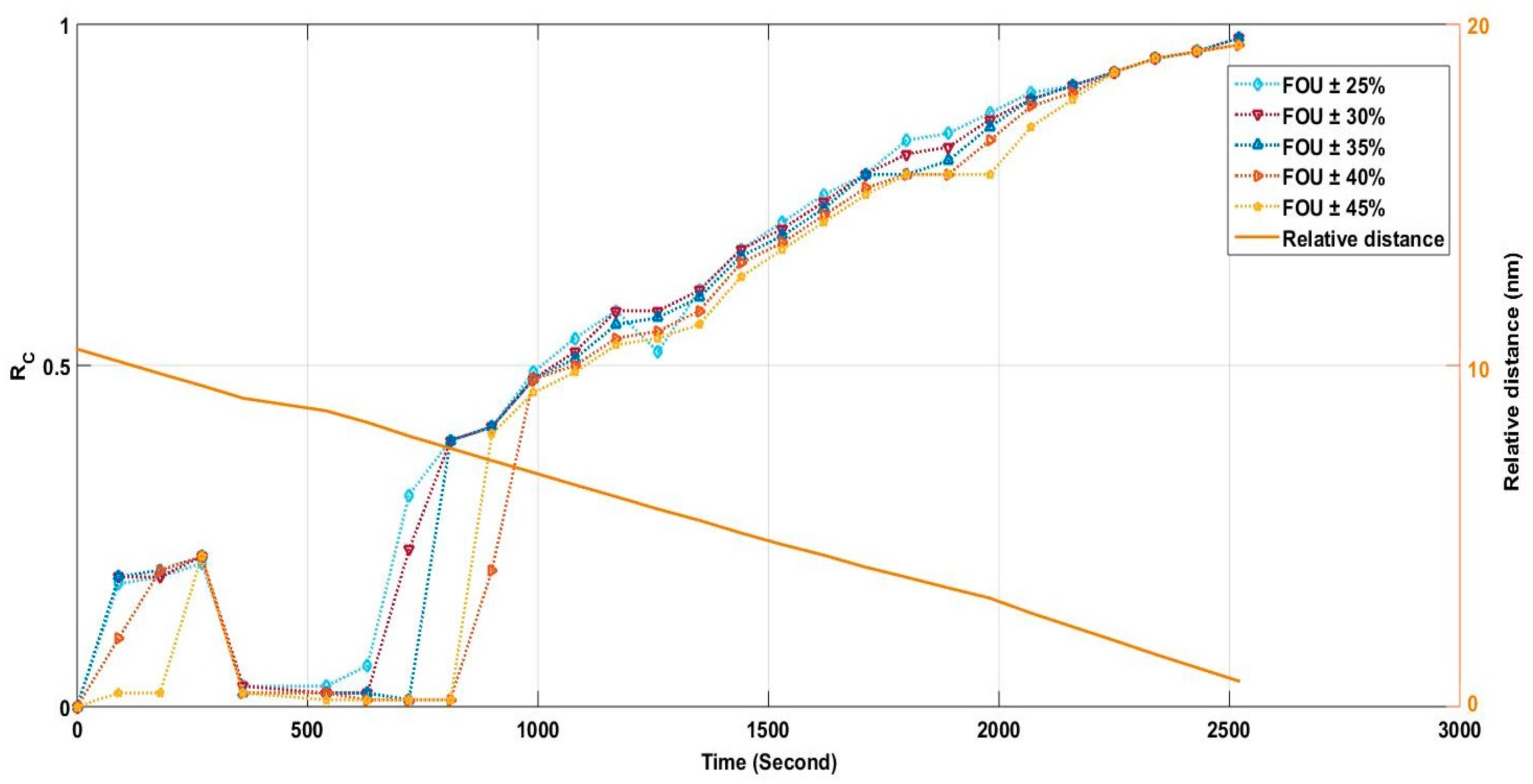 Applsci 10 03919 g016