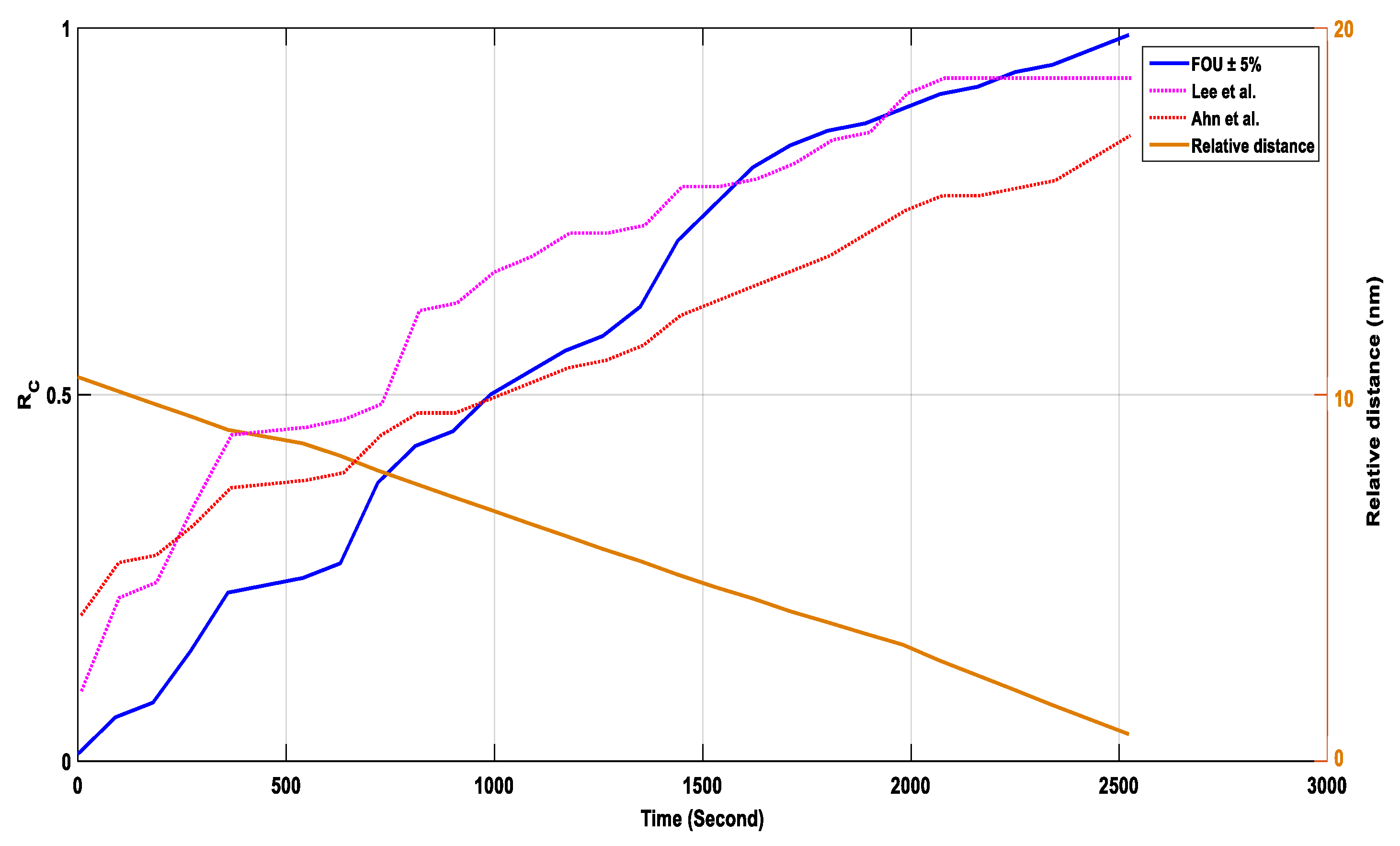 Applsci 10 03919 g017