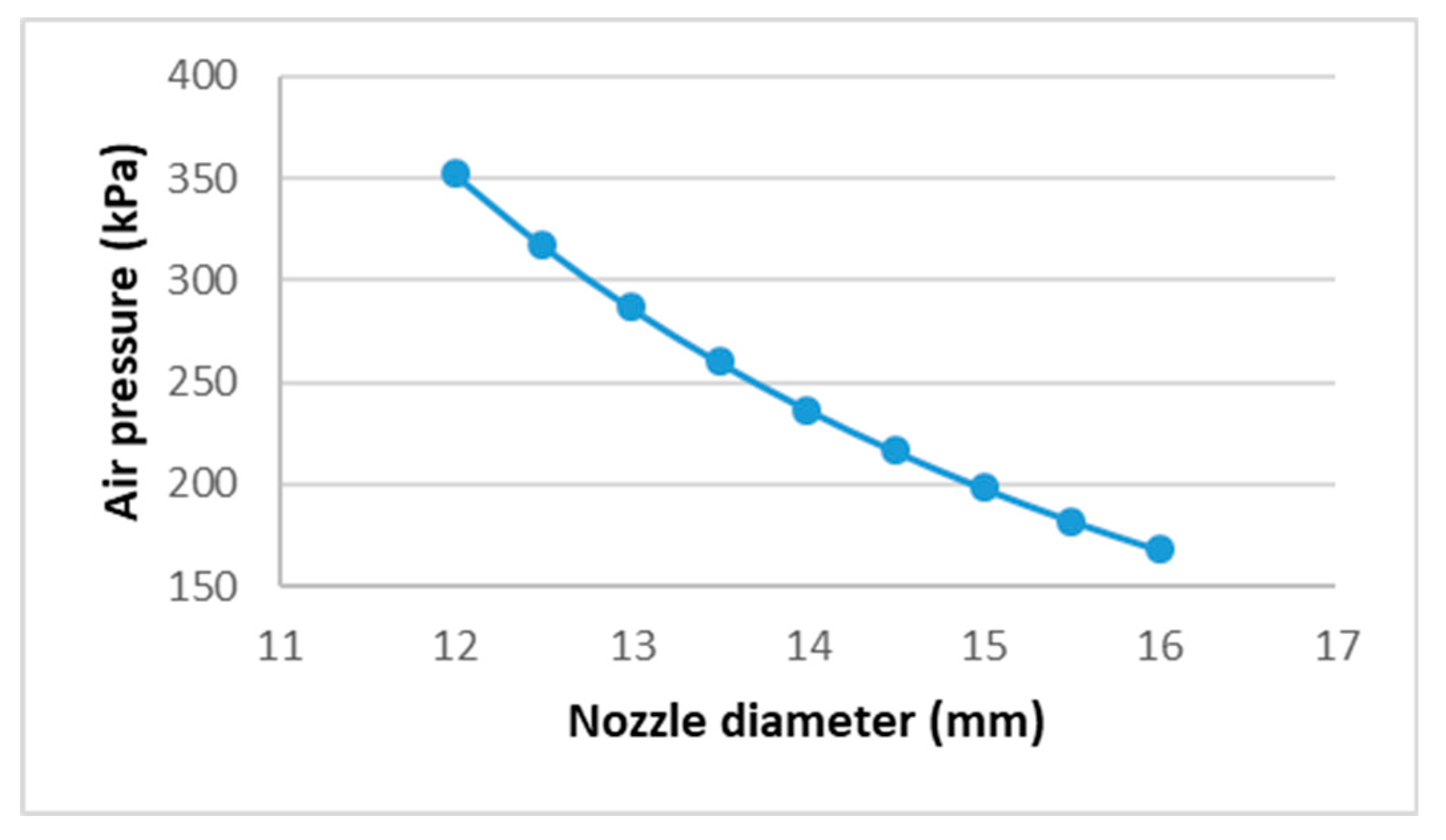 Applsci 10 03920 g002