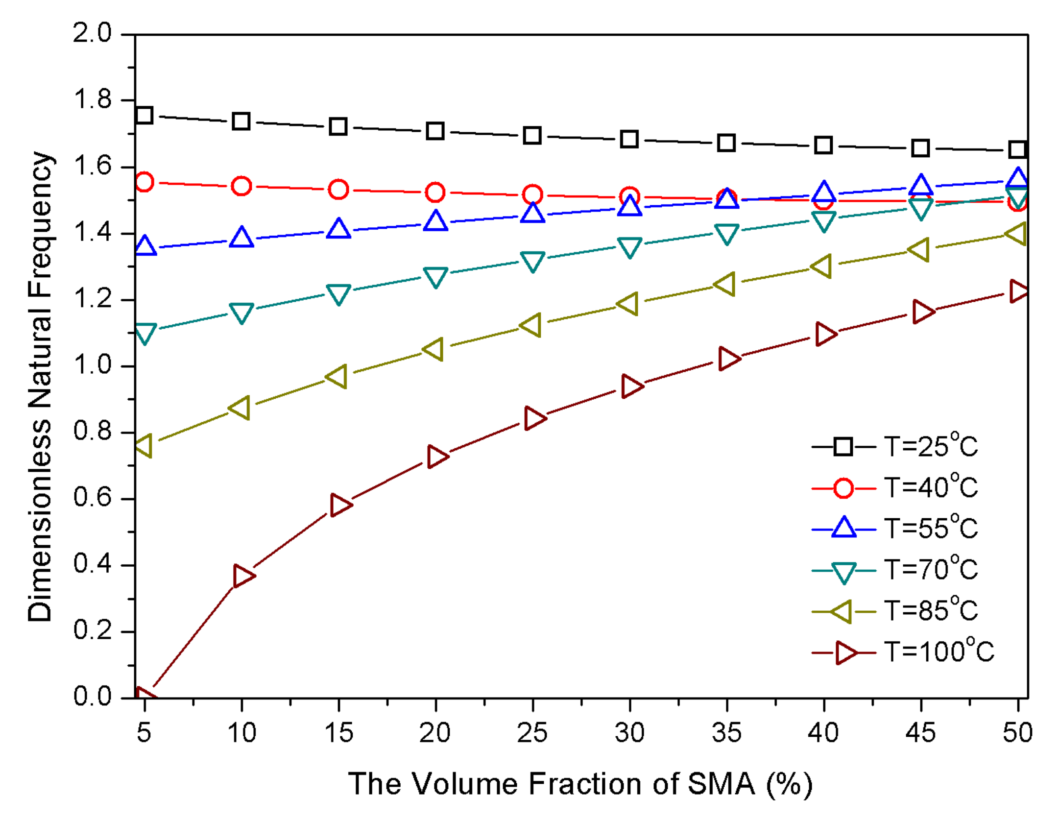 Applsci 10 03921 g009 Applsci 10 03921 g009