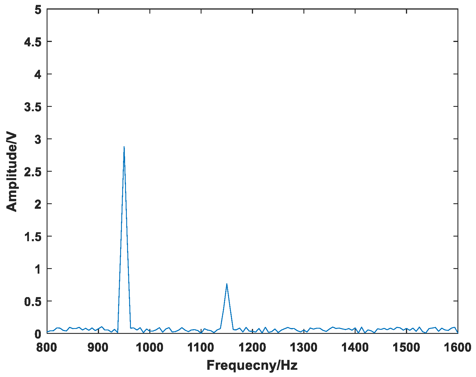 Applsci 10 03922 g011