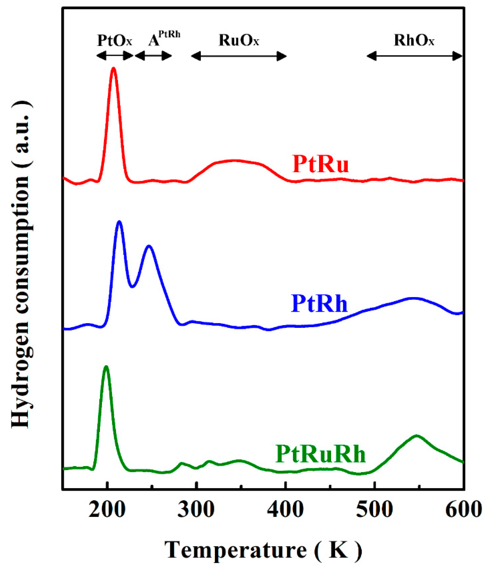 Applsci 10 03923 g003