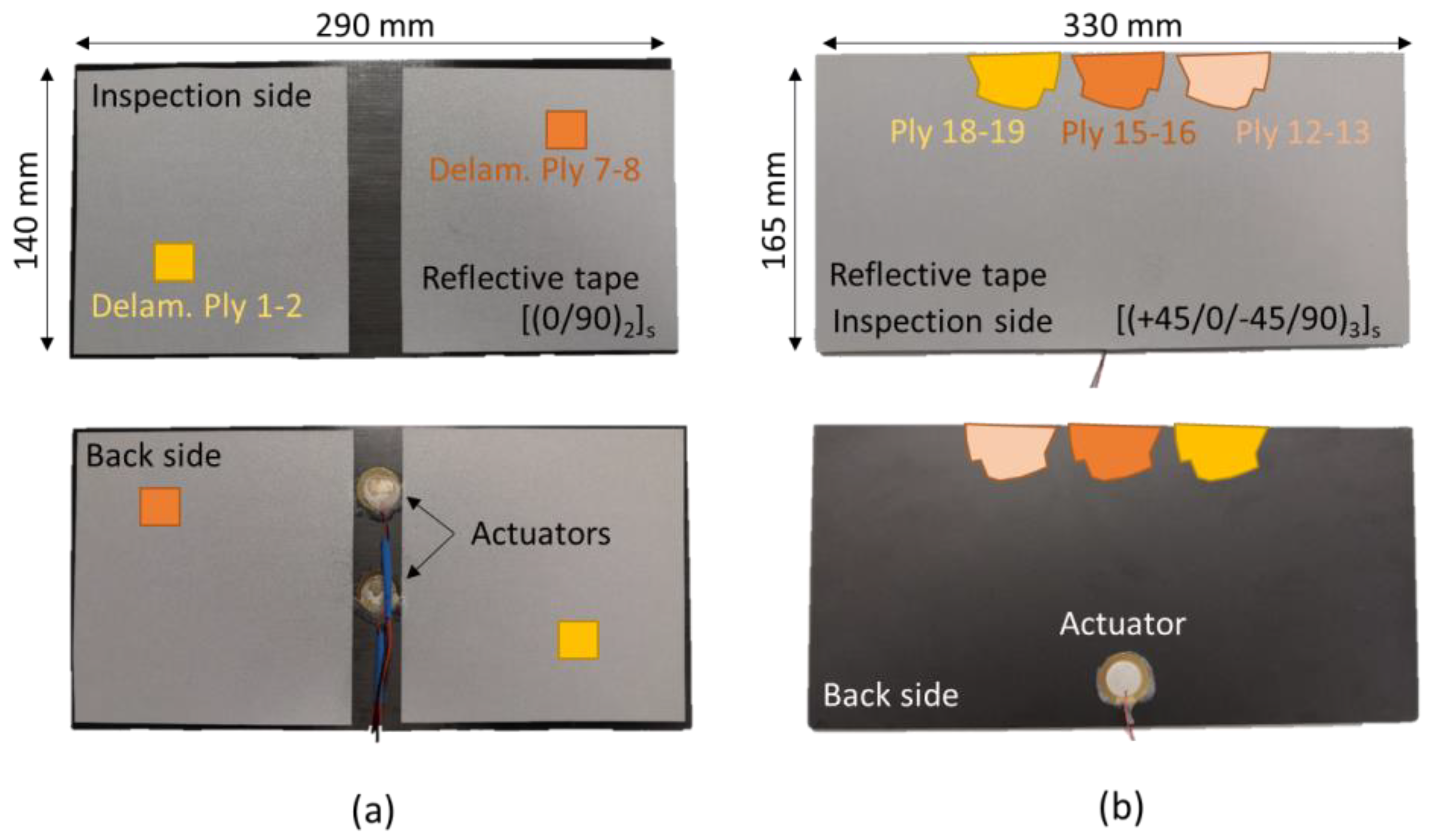 Applsci 10 03924 g002