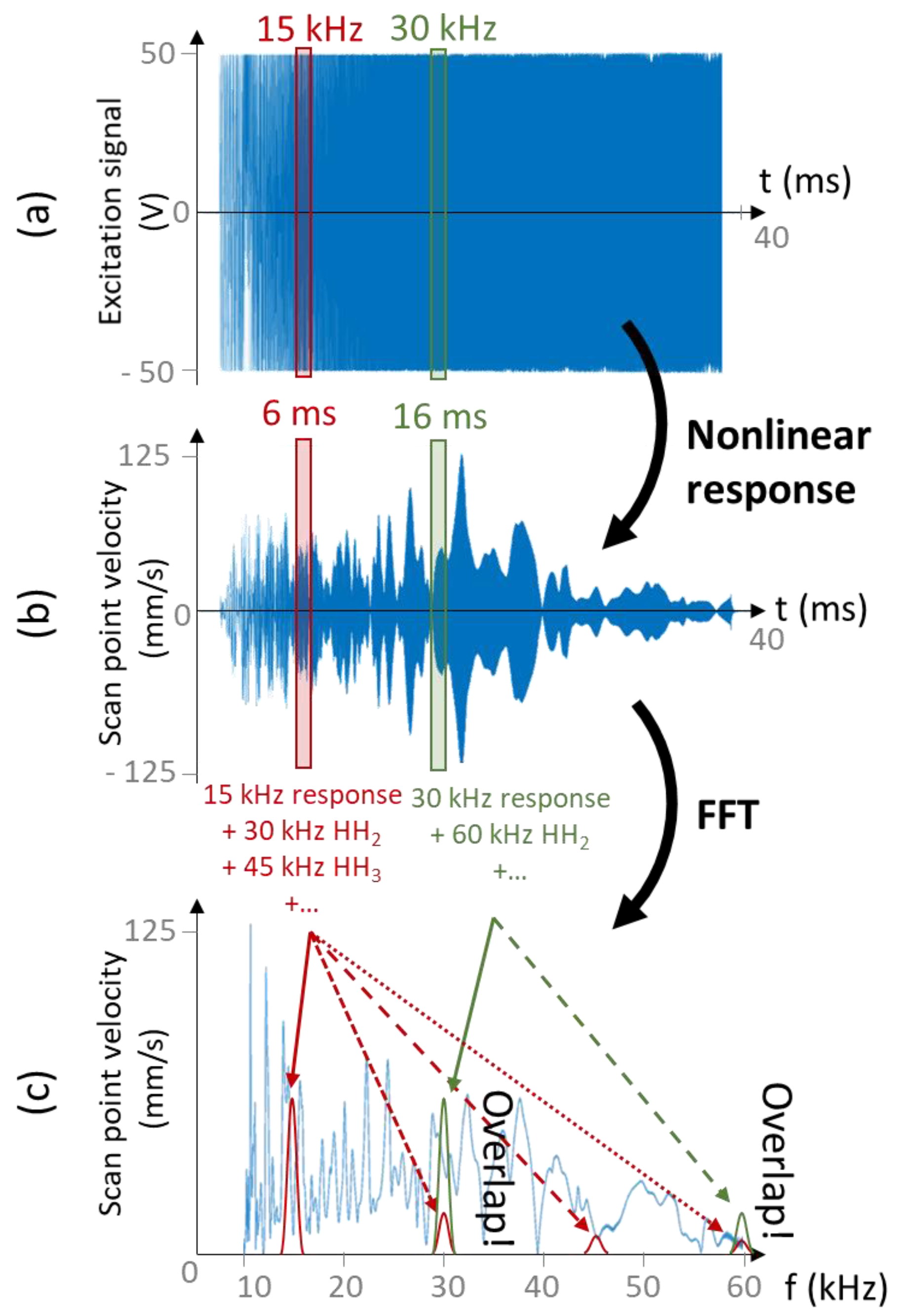 Applsci 10 03924 g003