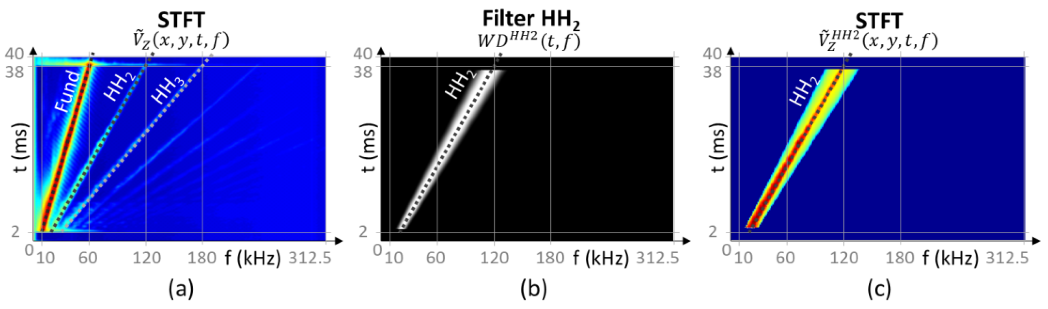 Applsci 10 03924 g004