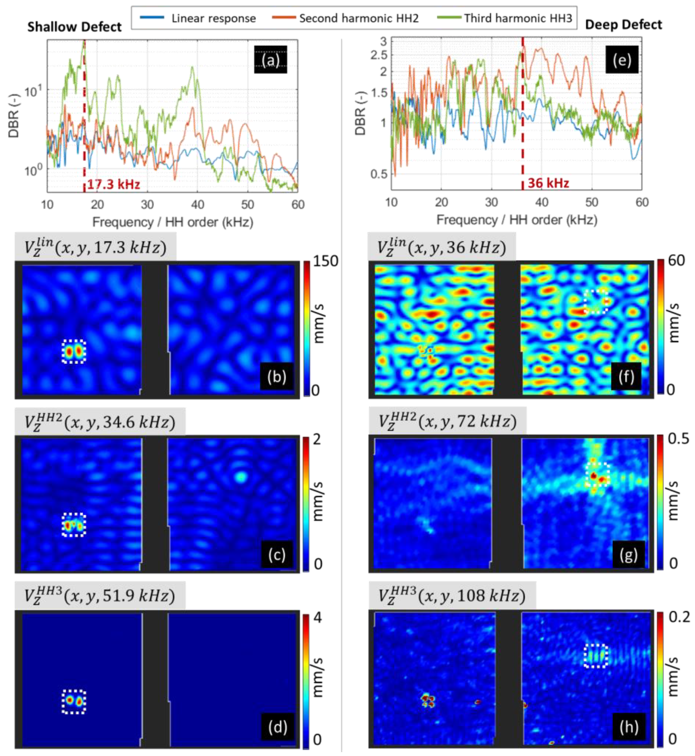 Applsci 10 03924 g005
