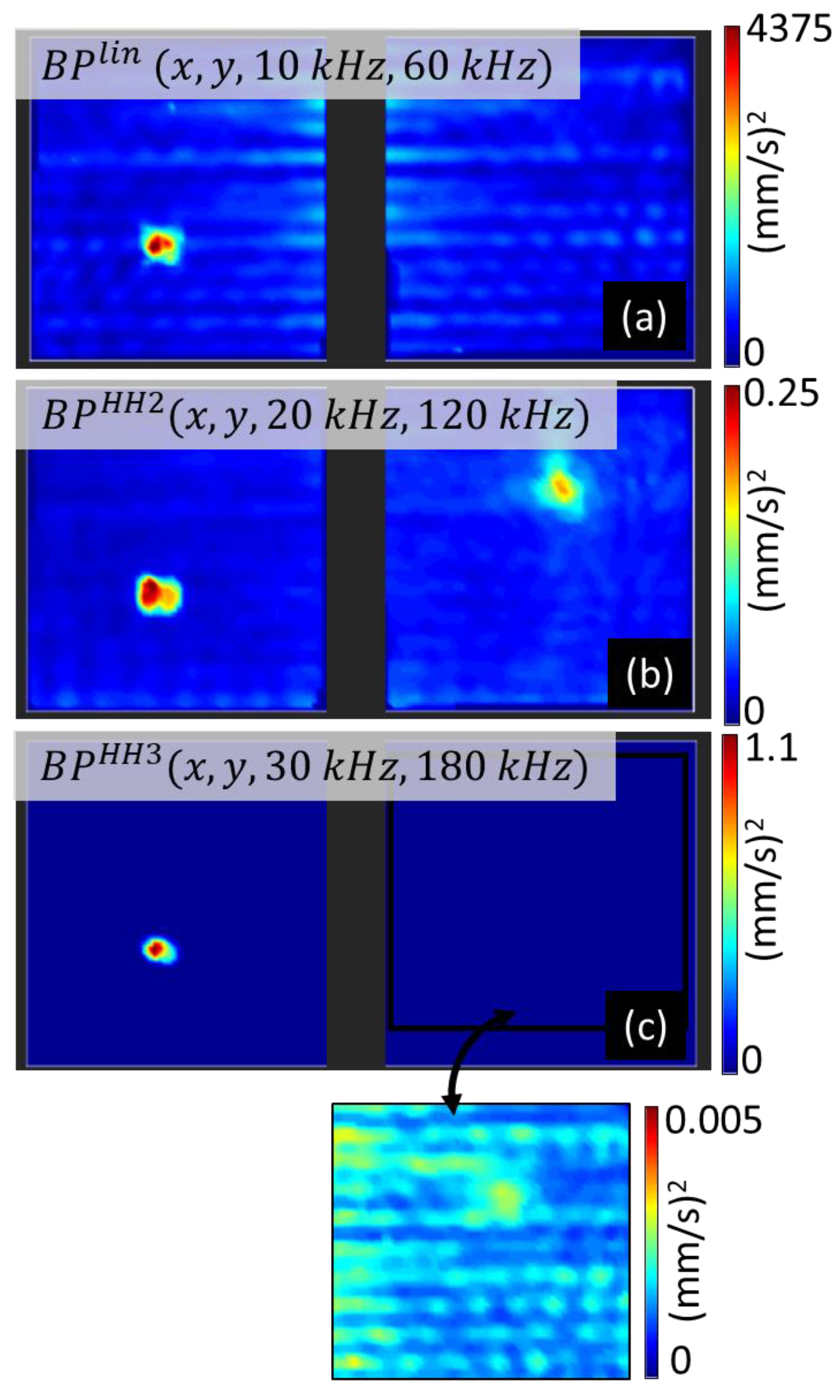 Applsci 10 03924 g006