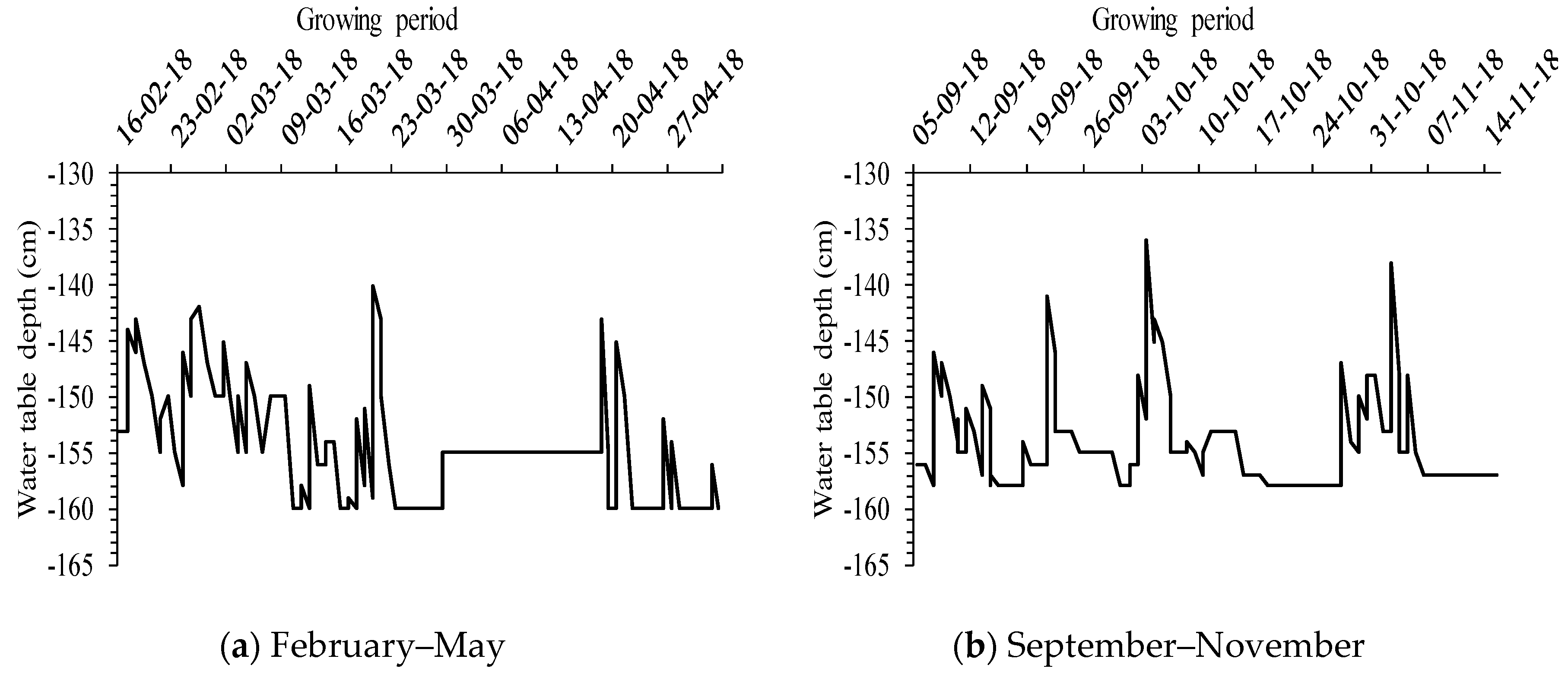 Applsci 10 03925 g003 Applsci 10 03925 g003