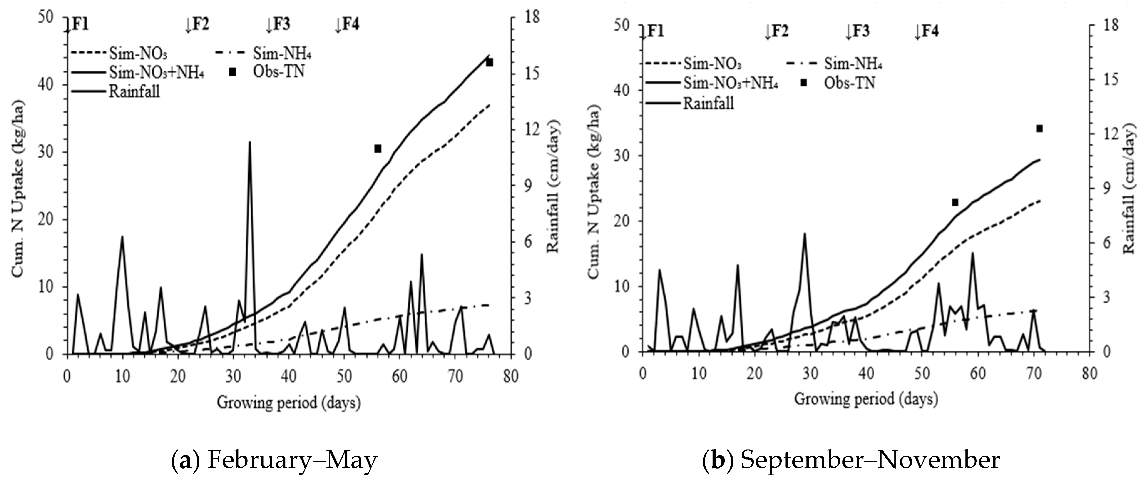 Applsci 10 03925 g008 Applsci 10 03925 g008