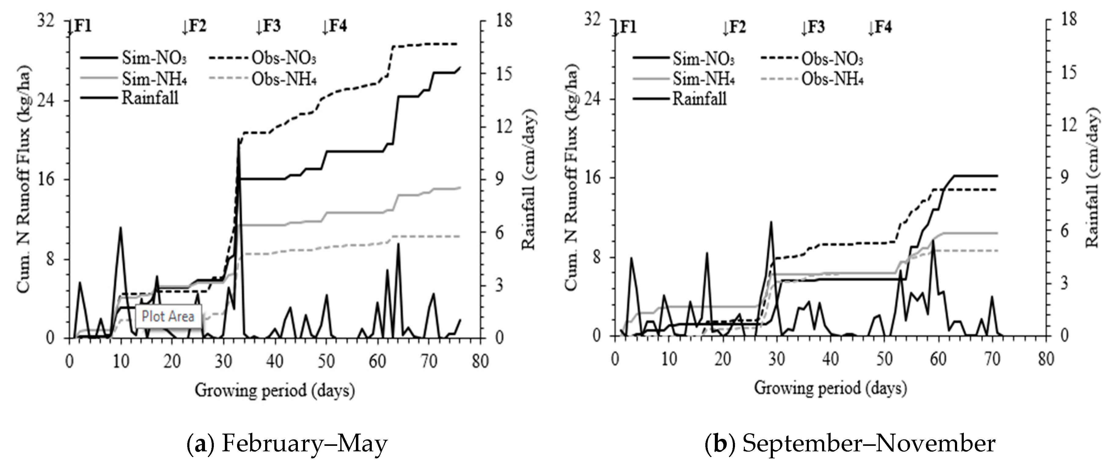 Applsci 10 03925 g009 Applsci 10 03925 g009