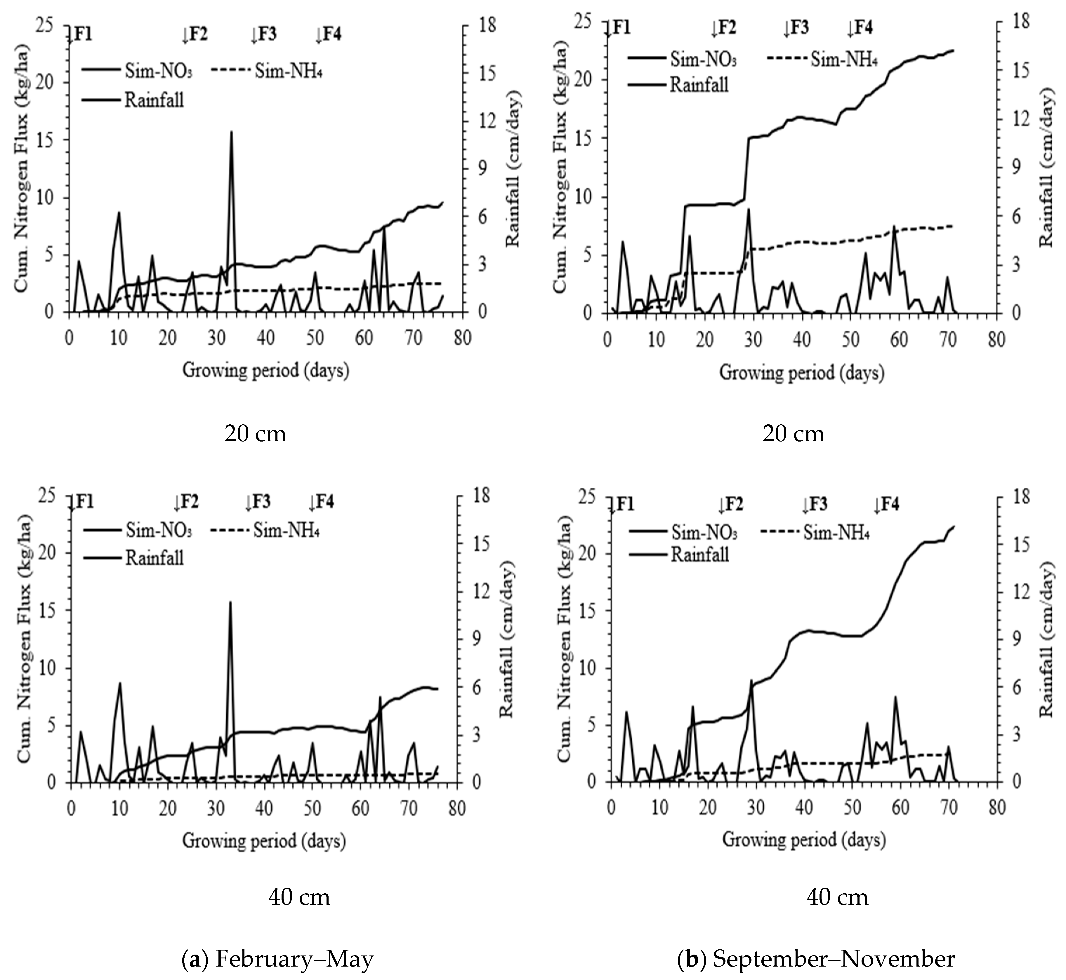 Applsci 10 03925 g010 Applsci 10 03925 g010