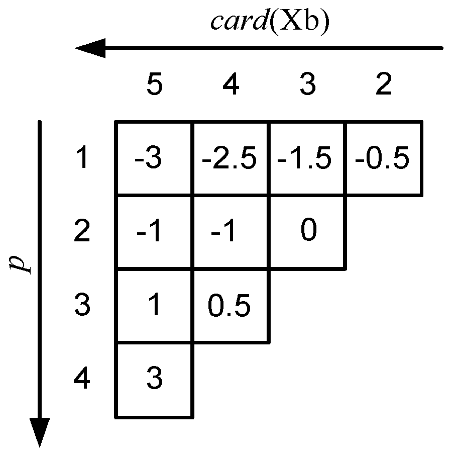 Applsci 10 03926 g003